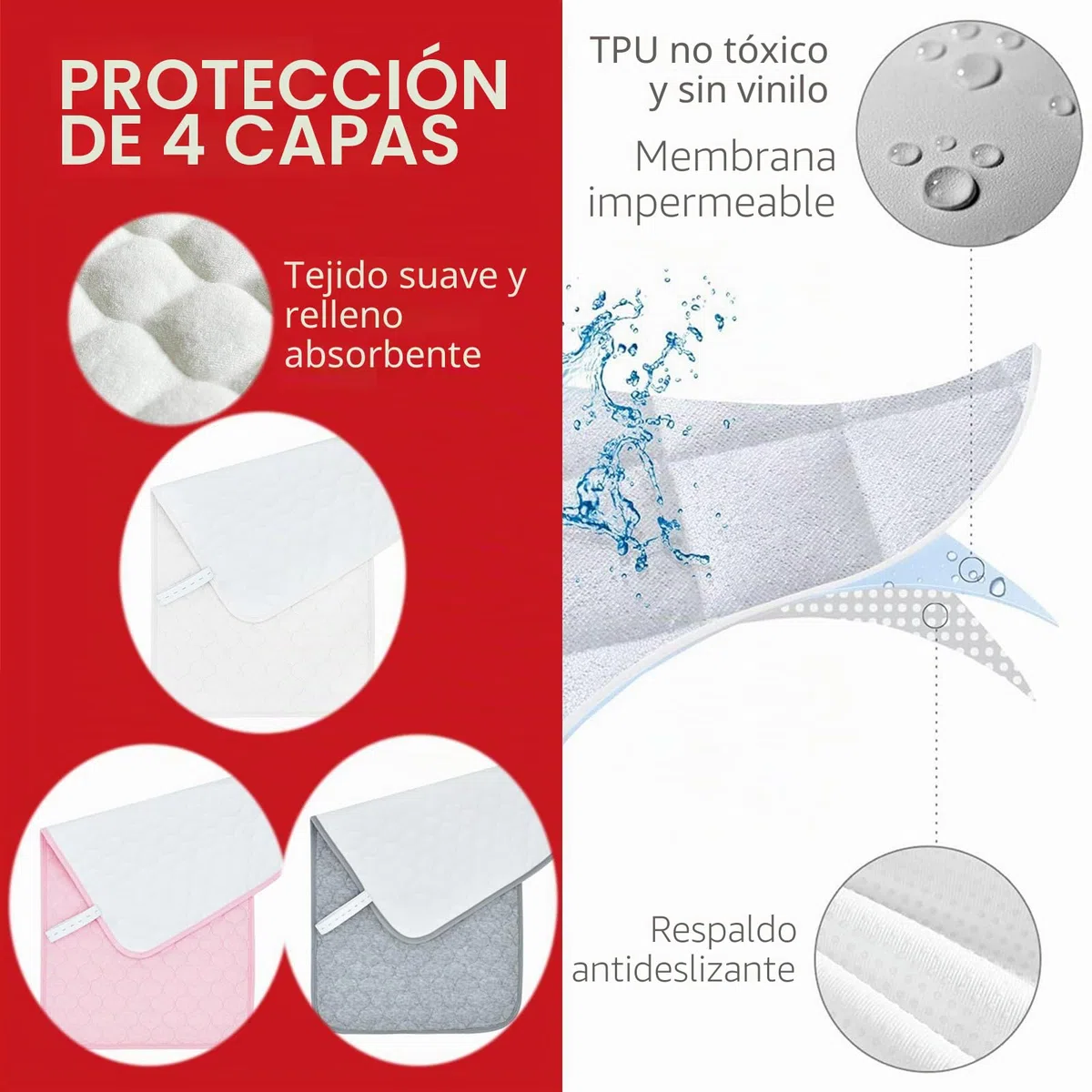3 Piezas Bebé Pañal Cambiador Fundas Antideslizantes, Plegable Impermeable Reutilizable Cambiador, Acolchado Absorbente Bassinet Lavable, 14 "x 27" Protector para Cambiador (Blanco)