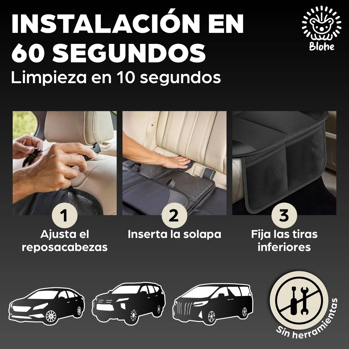 Protector Asiento Coche Silla Bebe Antideslizante y Estable – Oxford 600D Impermeable – Compatible ISOFIX – Protege Cuero y Tela – Incluye Bolsa de Almacenamiento