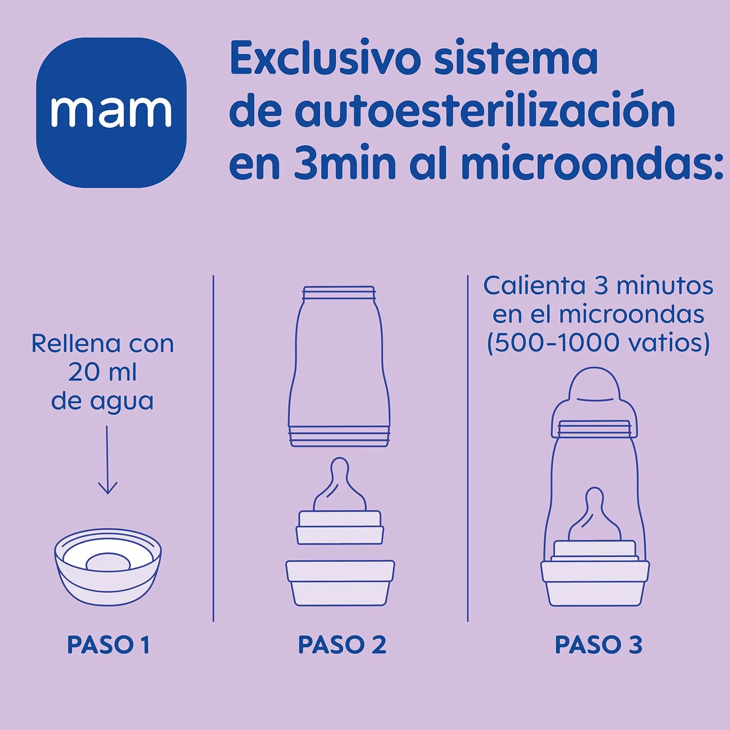 MAM Pack 2 Biberones Anticólicos, 2-4 Meses, 260ml, con Tetina 2 Flujo Medio de Silicona de Fácil Aceptación, Autoesterilizable y Fácil de Limpiar, MAM Easy Start Anti-Colic, Azul Brillante, 2uds