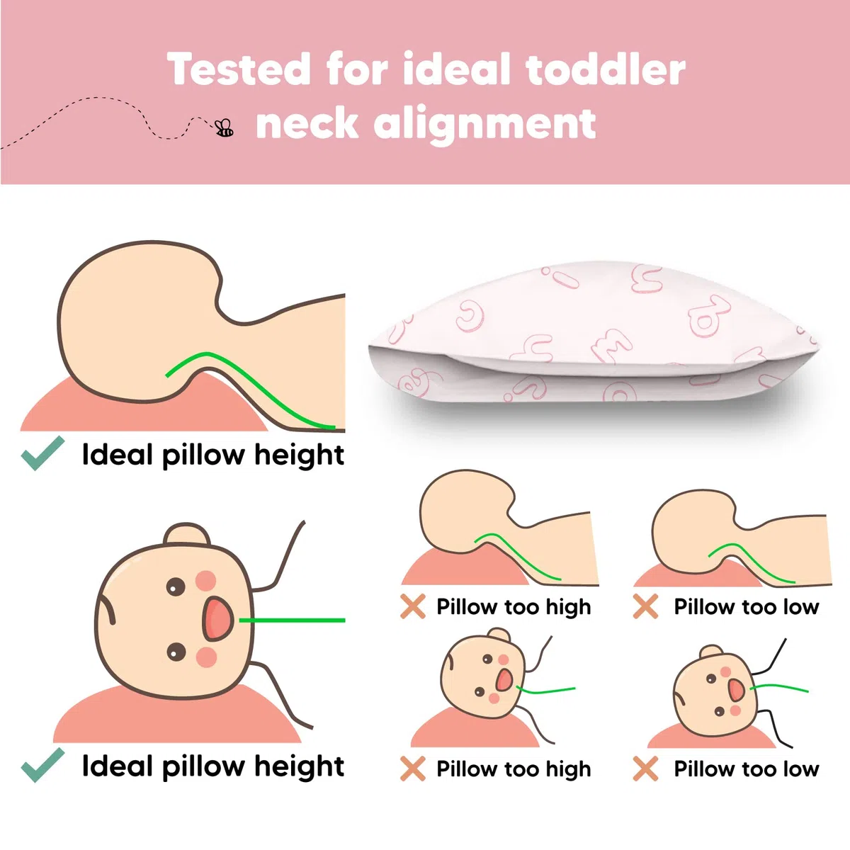 Almohada para niños pequeños con funda de almohada, almohada My Little Dreamy, almohadas de algodón orgánico para dormir, almohada para niños, almohadas de viaje para dormir, mini almohada, almohadas
