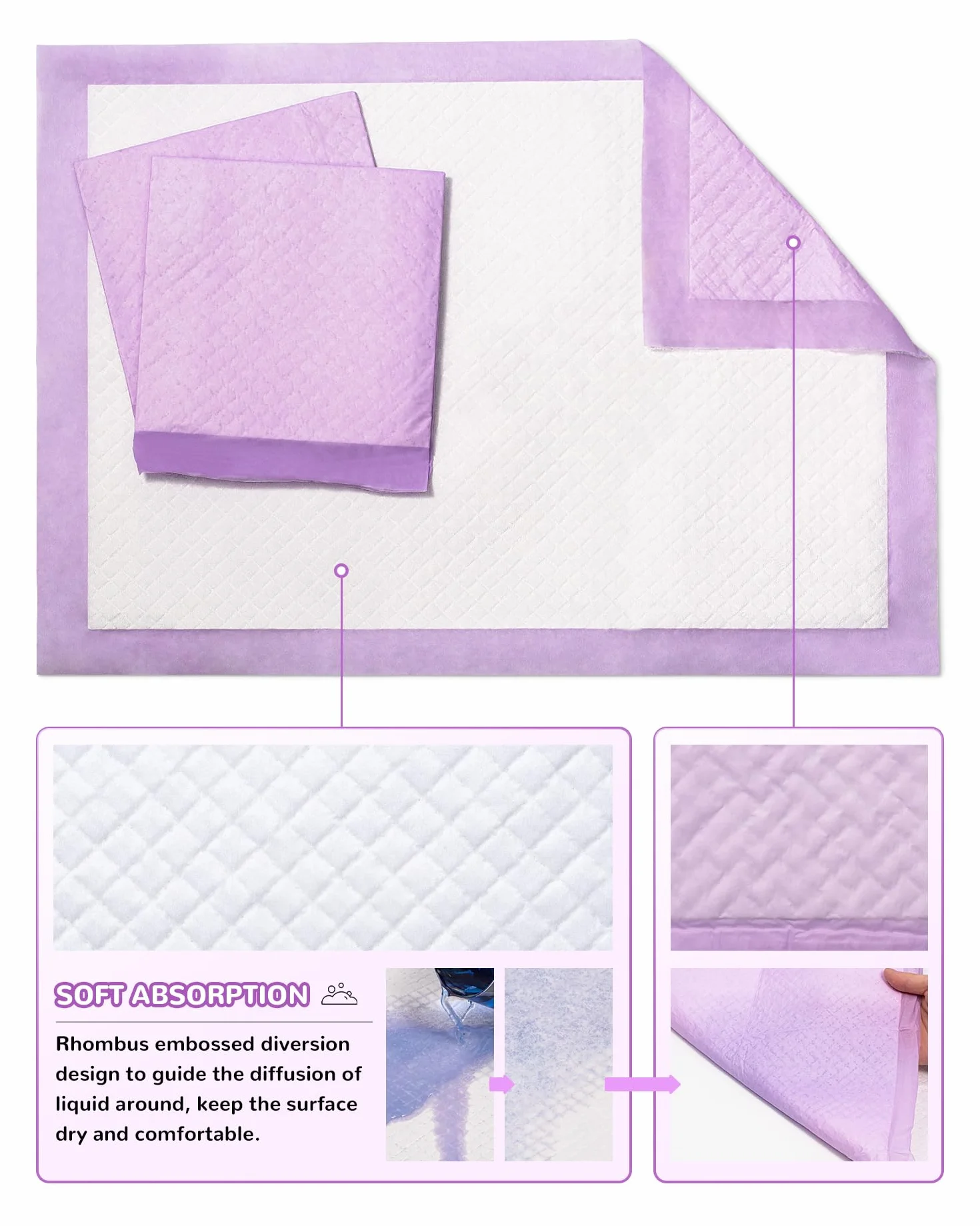 Paquete de 50 almohadillas cambiadoras desechables para incontinencia, ultra suaves, superabsorbentes, impermeables, 24 x 18 pulgadas