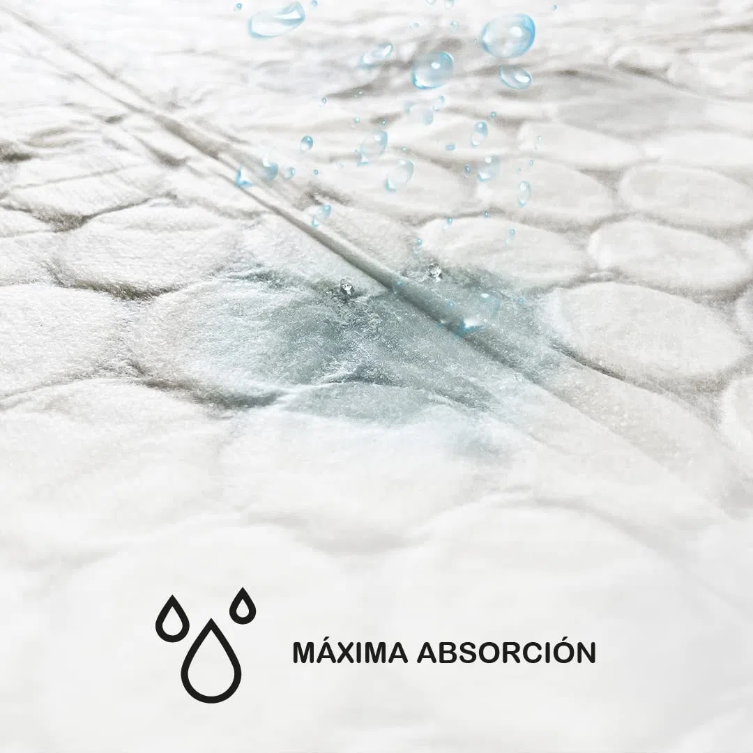 Empapadores Desechables para bebés 60x60 cm | 50 Unidades, 2 Paquetes | Cambiador Bebé Desechable Súper Absorbente, Portátil y Compacto