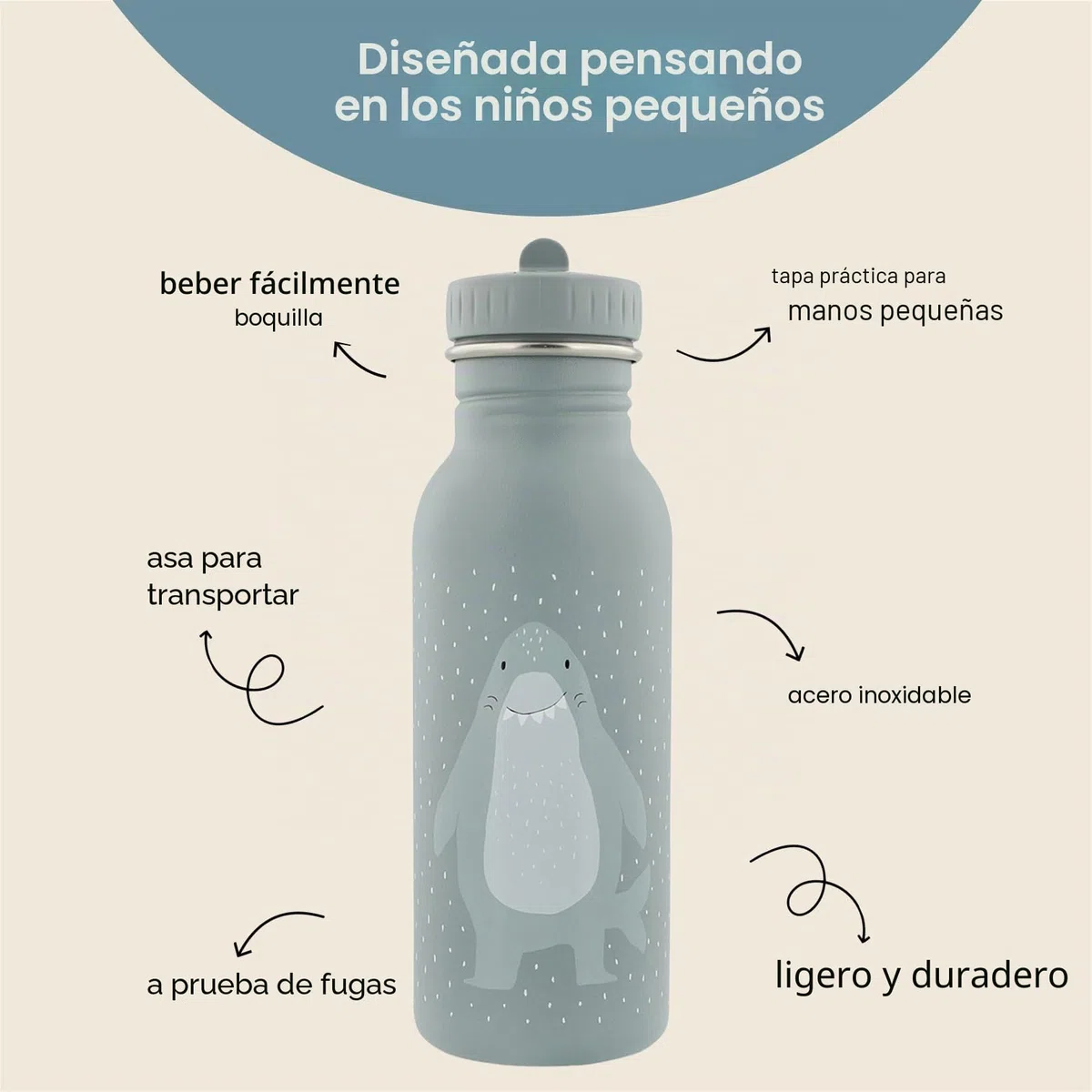 Trixie Baby Trixie – Botella para niños de acero inoxidable 500 ml – Mr. Tiburón