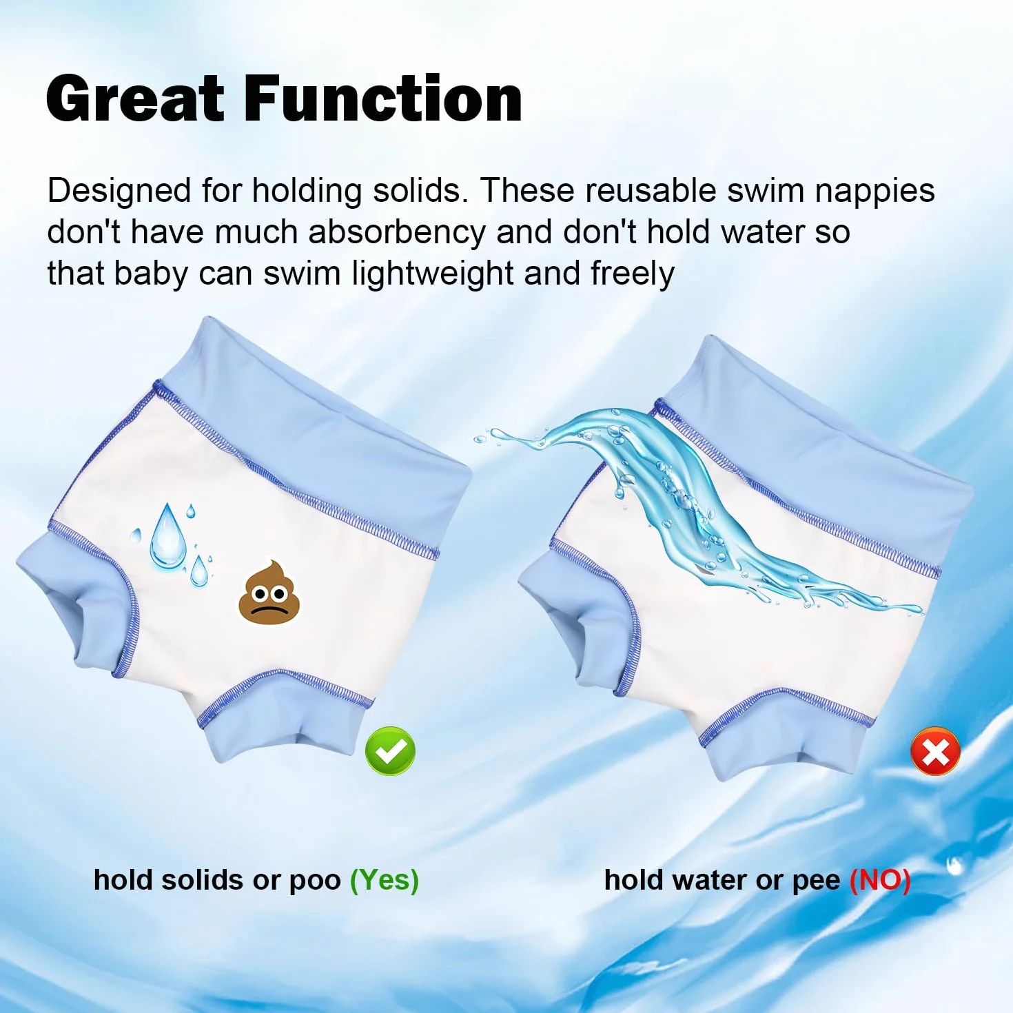 FLYISH DIRECT Pañal Bañador Reutilizable, Pañal de Natación Reutilizable, Pañales para Nadar para Bebés Reutilizables, Pañales de Agua Reutilizables para Niños y Niñas, 3-4 años, Verde