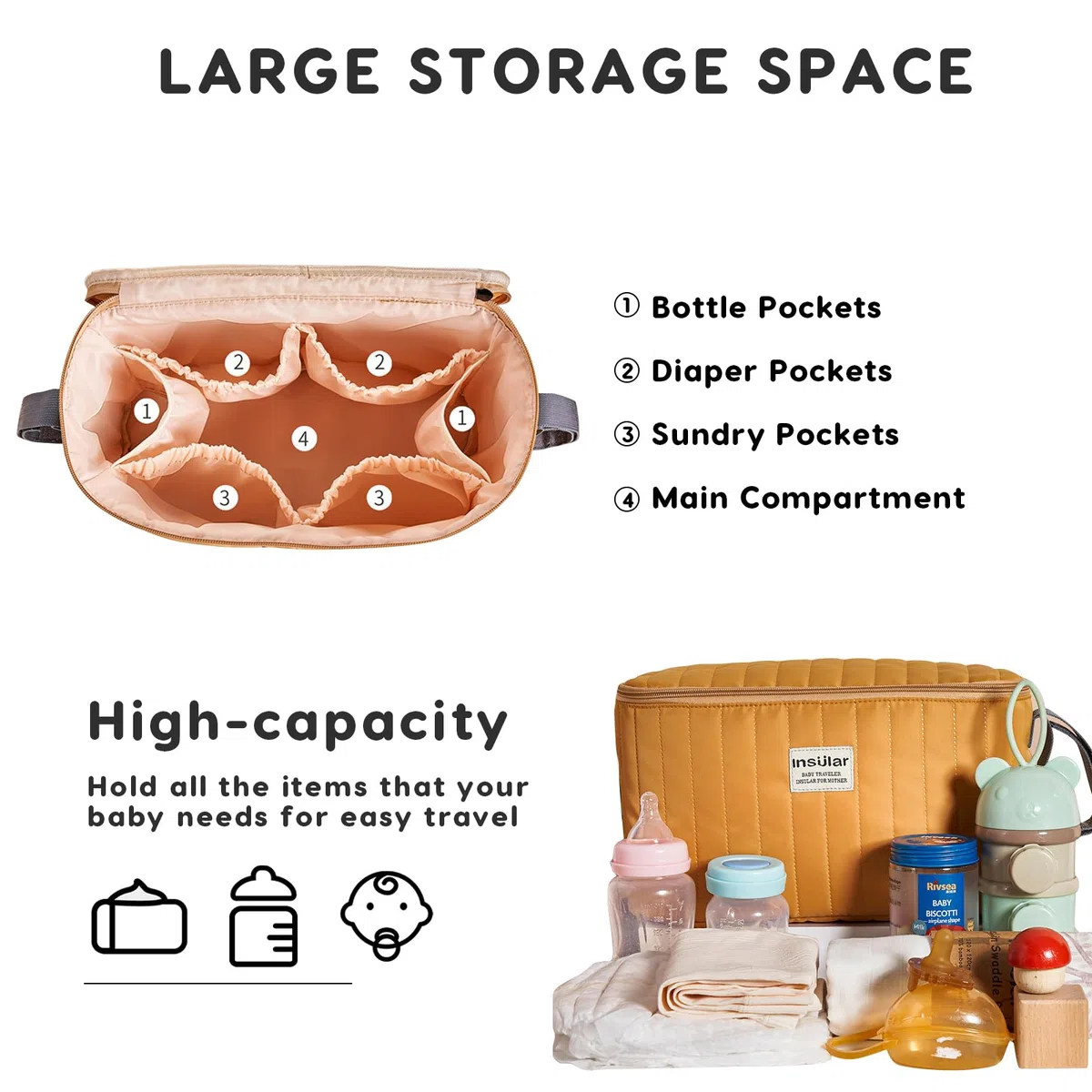 SONARIN Multifuncional Impermeable Bolsa Organizadora de Cochecito,Bolso Carrito Bebe Ligera Organizador para Coches de Paseo Bolsa de Almacenamiento de Cochecito Universal