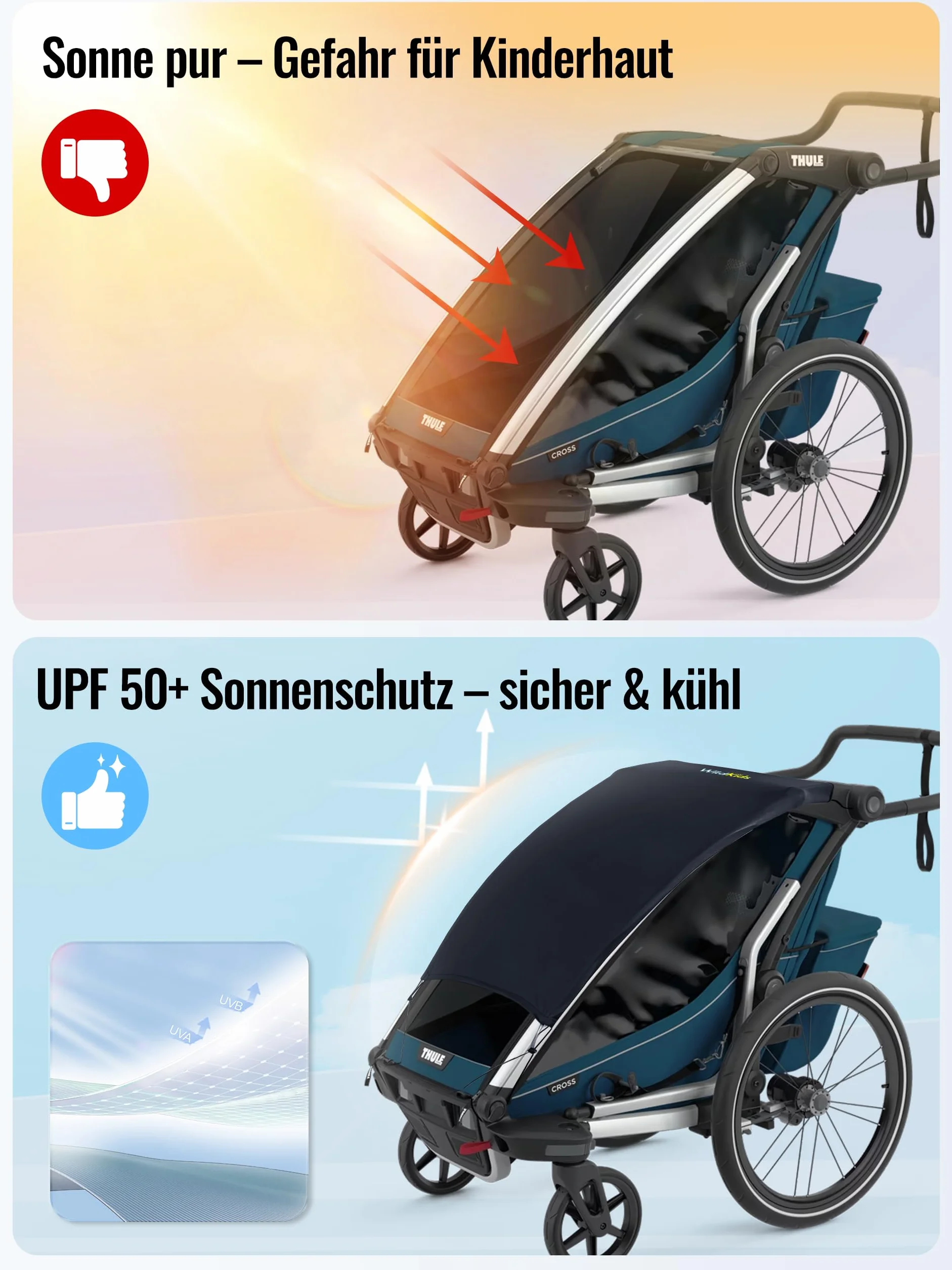 Wildkids Parasol para remolque de bicicleta (remolque individual para niños), protección solar UPF50+, con cordón ajustable, compatible con Thule, Kesser, Hauck y otras marcas