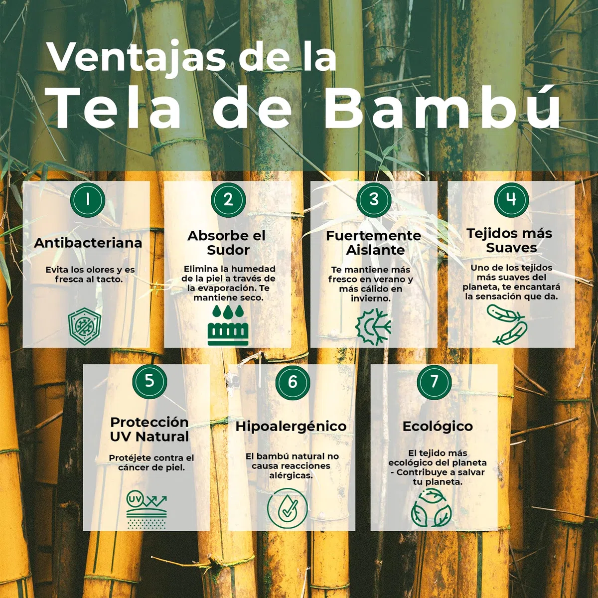 JM Toalla Bebe con Capucha - 100% Bambú Orgánico, Ultra Suave y Hipoalergénico, 35x35 Pulgadas, Grueso y Absorbente 500gsm, Regalo Bebe Recien Nacido Niño, Con Caja de Regalo y Toallita – Panda