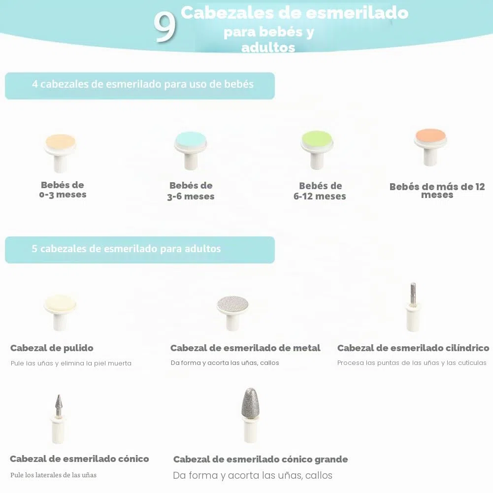 Vicloon Eléctrico Lima de Uñas del Bebé,14 en 1 Uñas Bebé Recién Nacido,Cortadora de Uñas Eléctrica para Bebés con Luz LED 9 Cabezales de Molienda Segura Recargable para Bebés, Niños Pequeños, Mujeres
