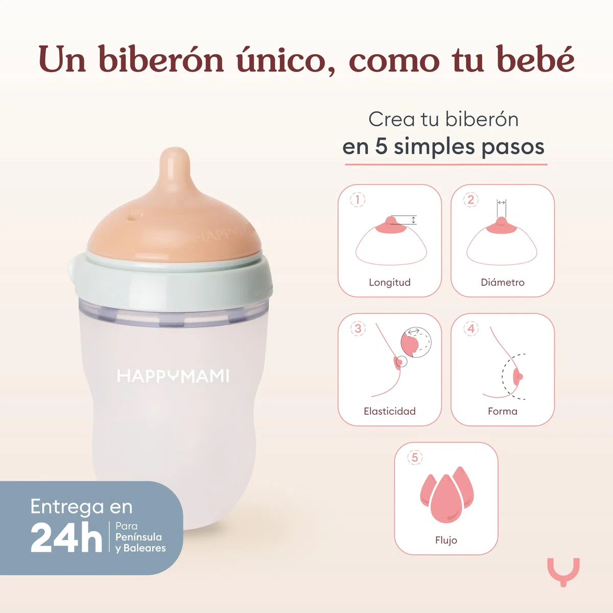 HAPPYMAMI Biberón Anticólicos a Medida Lactancia Materna Bebé 250ml Menta | Tetina de silicona grado alimentario. Ritmo de succión natural idéntico al pecho que evita el rechazo. Apto lavavajillas.