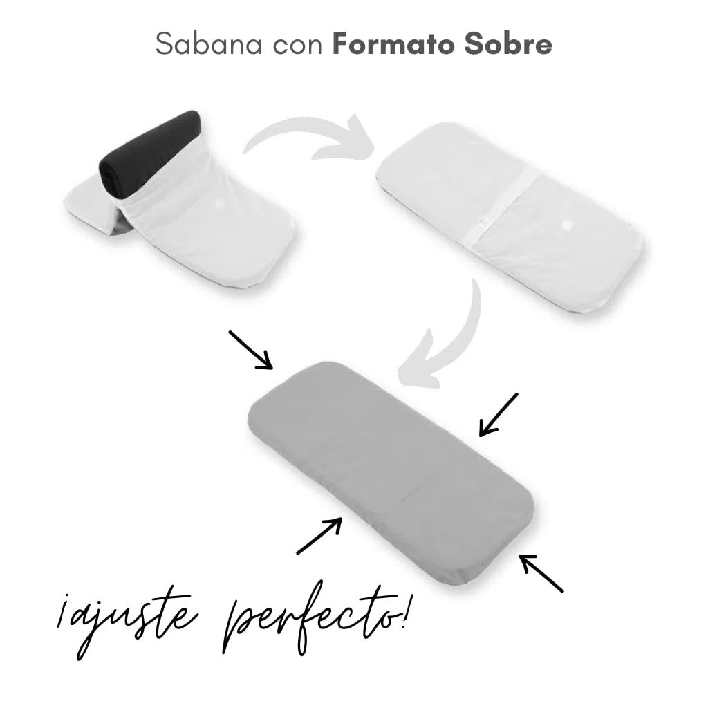 Pack 2ud Funda Colchón Capazo para Joolz AER+ Pique Blanco - Sabana capazo Tipo sobre (100% Algodón)