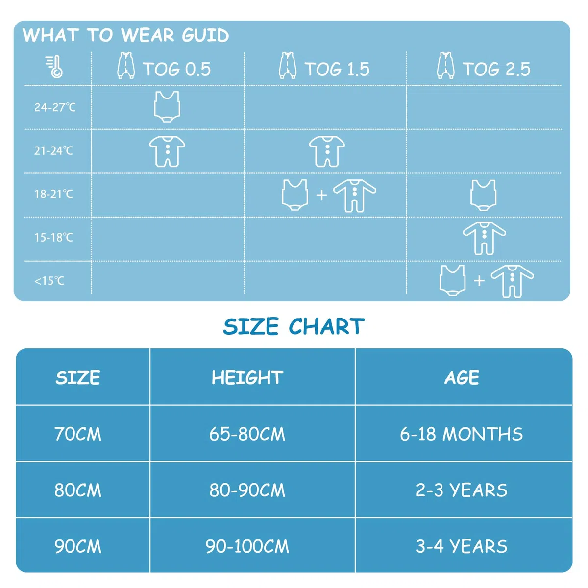 WYTbaby Saco de Dormir Bebe 1.0 Tog con Pies, Saco de Dormir Ultra Suave y Cómodo 100% Algodón, Ideal para el Sueño del Bebé, Adecuado para Bebés de 2-3 años, Talla 80-90cm