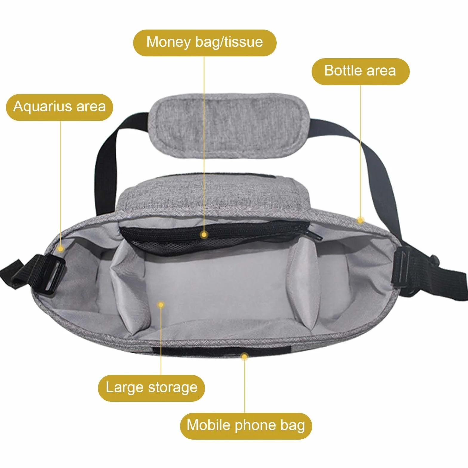 Universal Bolsa Organizadora Para Cochecito, Bolso Carro Bebé con Portavasos Aislado y Correa Para el Hombro, Gran Espacio, Bolsa Organizadora de Cochecitos, Bebé Bolsa de Almacenamiento (Negro)