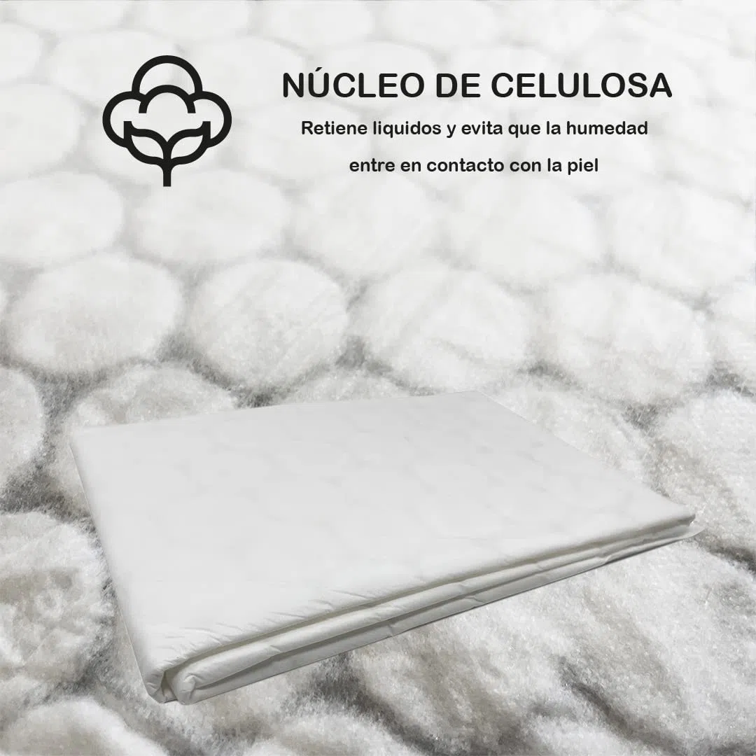 Empapadores Desechables para bebés 60x60 cm | 50 Unidades, 2 Paquetes | Cambiador Bebé Desechable Súper Absorbente, Portátil y Compacto