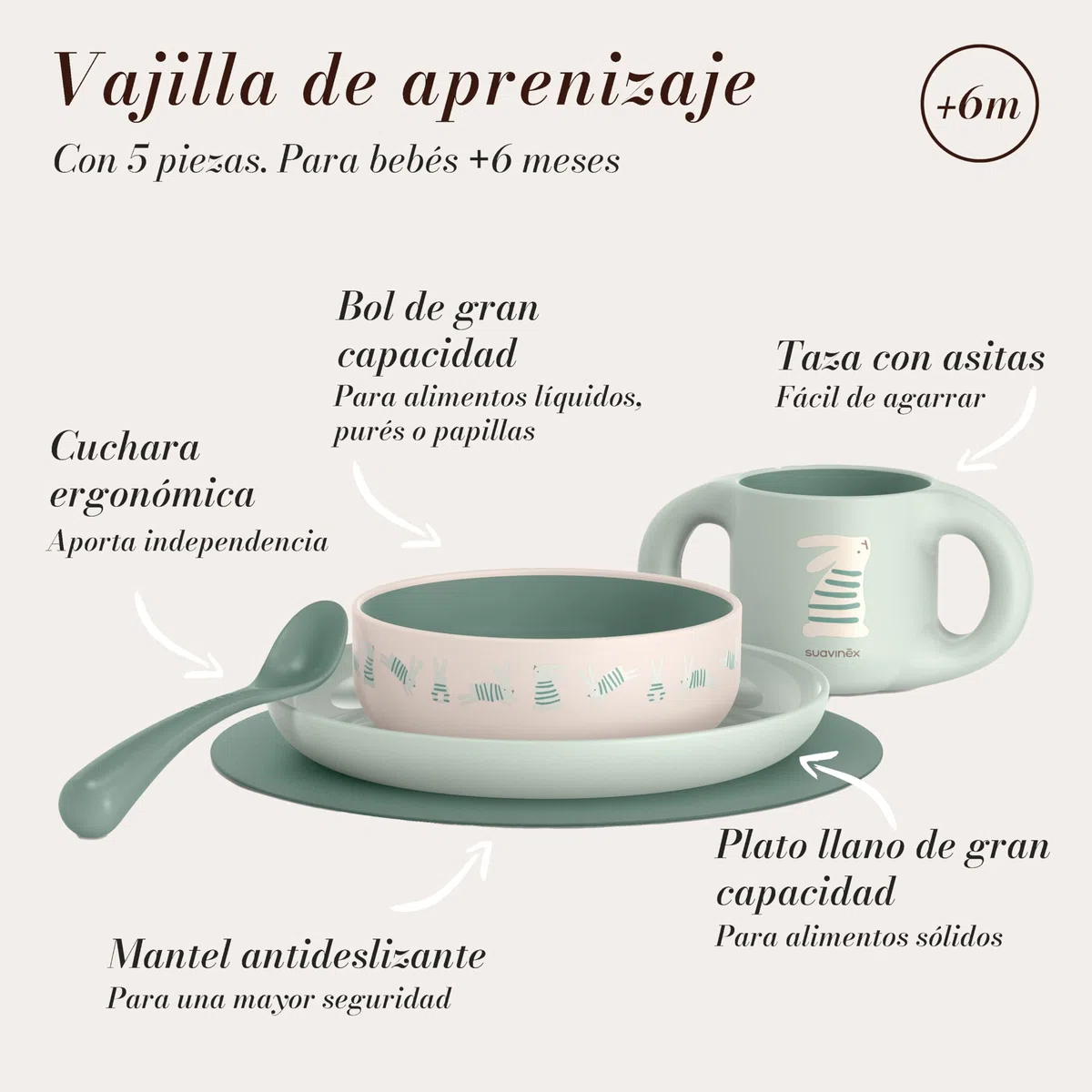 Suavinex, Vajilla para Bebés, de Aprendizaje, +6 Meses, Irrompible, Vajilla Infantil Apta Para Lavavajillas y Microondas. Incluye: Taza + Plato + Bol + Mantel Antideslizante + Cuchara. Blanco Verde