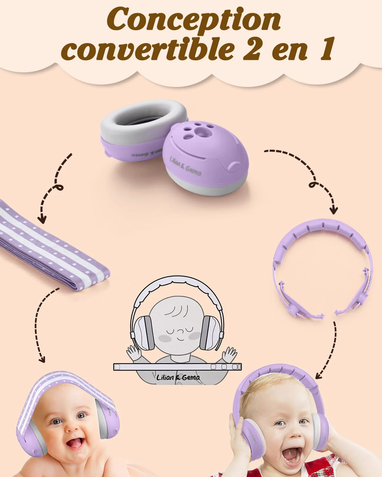 Lilian & Gema 2 en 1 casco antiruido para bebés, casco antiruido, cómodo y ajustable, protección auditiva para niños menores de 48 meses, adecuado para el sueño y las actividades