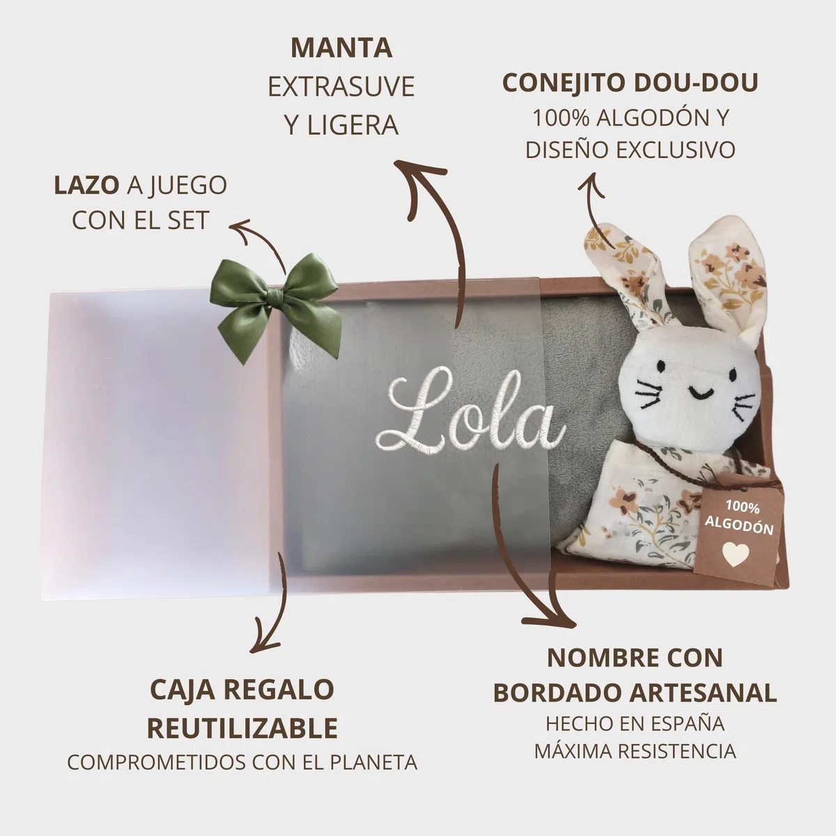 Manta Bebé Verano Personalizada Bordada con Nombre + Doudou 100% Algodón - Pack Regalo Recién Nacido Niño Niña - Set Extrasuave - Ligera Ideal para Verano - 100 x 75cm