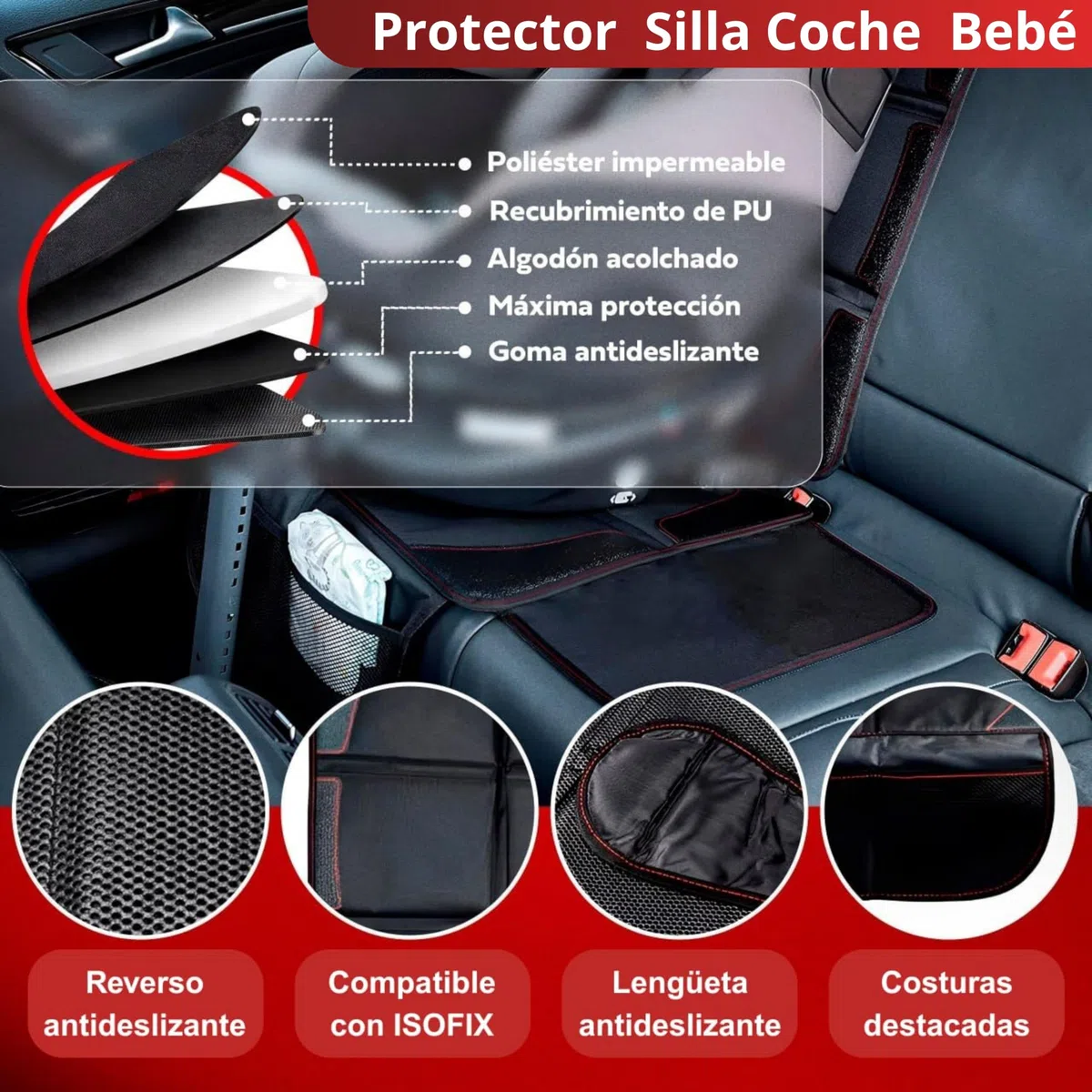 Protector Asiento Coche Silla Bebe Compatible con ISOFIX (1 Ud) | 3 Compartimentos y 6 Bolsillos │ Asas Reforzadas │ Tamaño Adecuado para Coche, SUV o Furgoneta │ Mantén el Maletero Ordenado