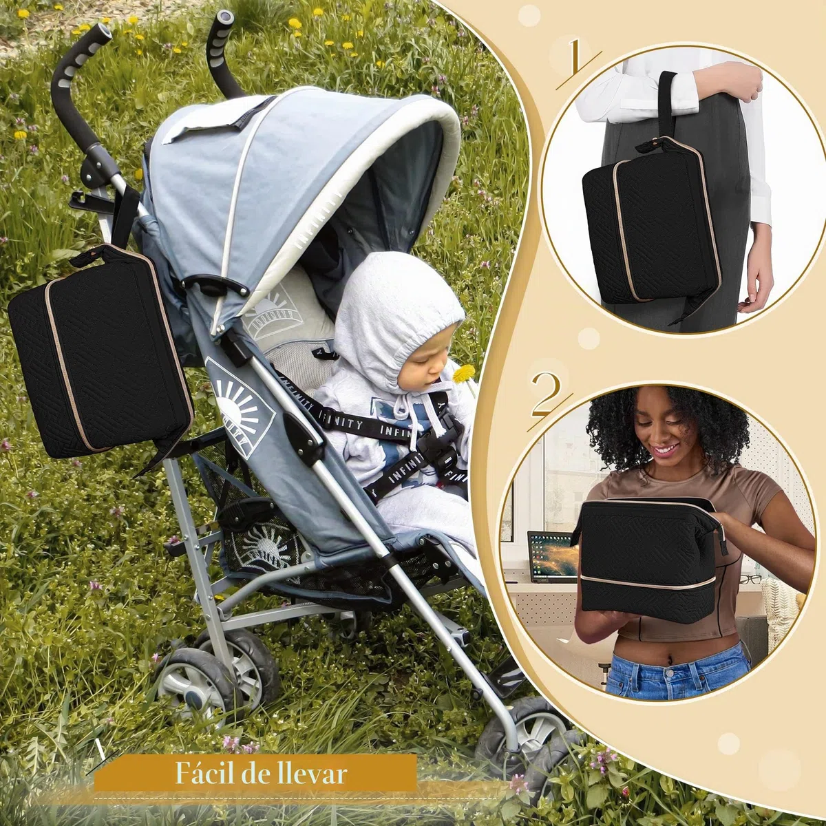 Fasrom Bolsa extractor de leche portátil compatible con sacaleches Elvie Pump in Style, funda de transporte de doble capa con esterilla impermeable y bolsillos aislantes para madres trabajadoras Negra
