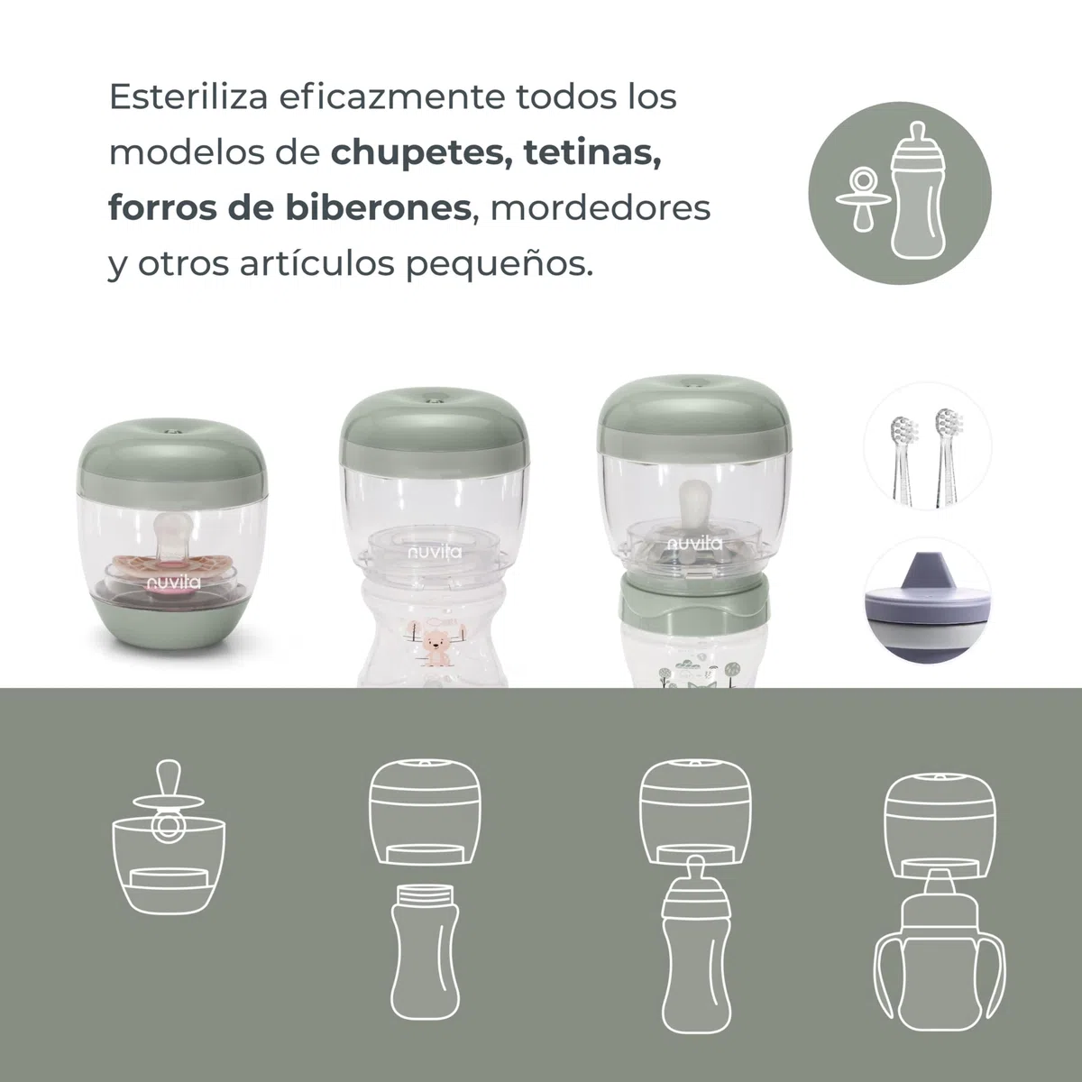 Nuvita 1556 | MellyPlus Esterilizador Portátil UV Ultravioleta para Chupete, Protectores de Pezones, Tetinas y Biberones | Desinfectante 99.9% de gérmenes y bacterias | Sin BPA | Sage Green
