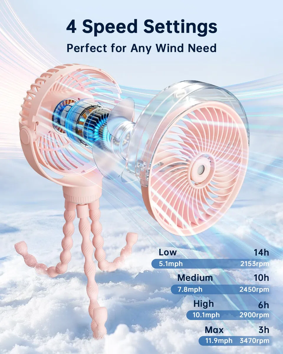 SWEETFULL Ventilador para cochecito de bebé portátil con refrigeración por pulverización, 4 velocidades, ventiladores recargables silenciosos para viajes, al aire libre, carrito de golf, asiento de