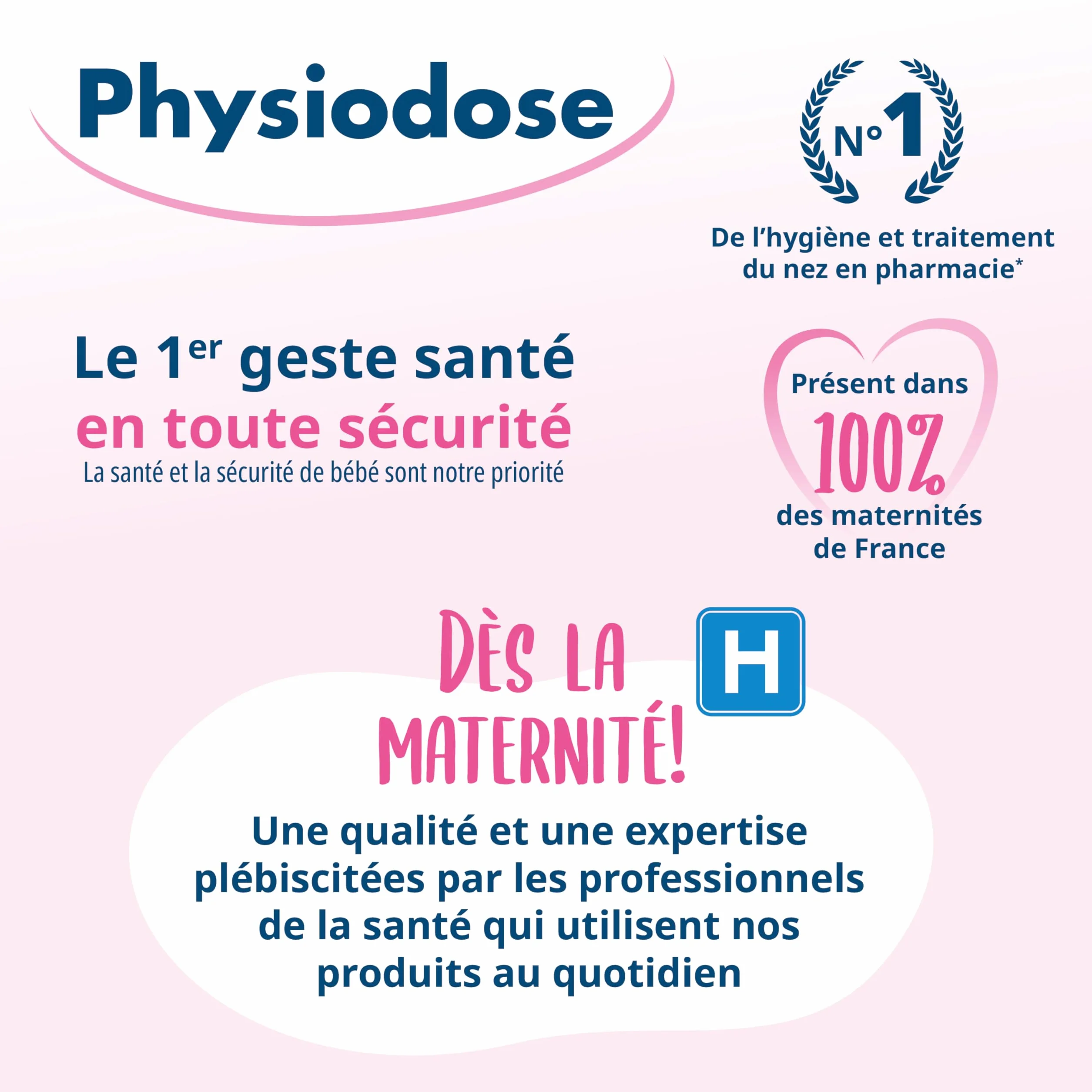 PHYSIODOSE Suero Fisiológico Monodosis Bebé – Pack de 4 Cajas con 40 Unidosis de 5 ml – Para Lavado Nasal, Ocular y Limpieza de Heridas, Estéril y Sin Conservantes