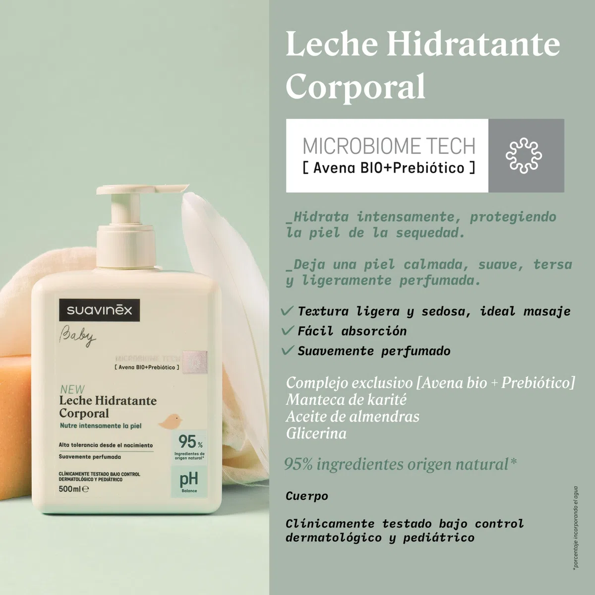 Suavinex, Pack Bebé Gel Champú Suave Piel y Cabello, sin Jabón, 750 ml + Leche Hidratante 750 ml, Apto Pieles Sensibles y Recién Nacidos, 93-95% Ingredientes Origen Natural