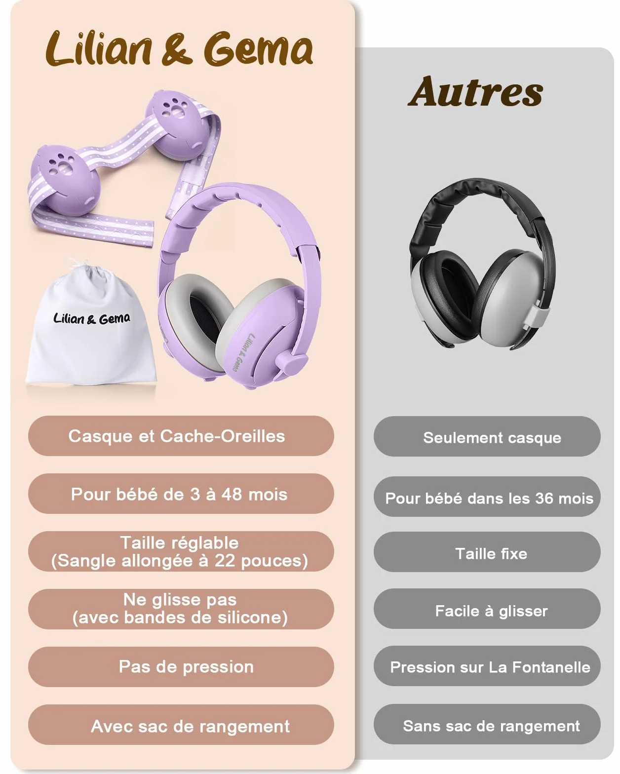 Lilian & Gema 2 en 1 casco antiruido para bebés, casco antiruido, cómodo y ajustable, protección auditiva para niños menores de 48 meses, adecuado para el sueño y las actividades