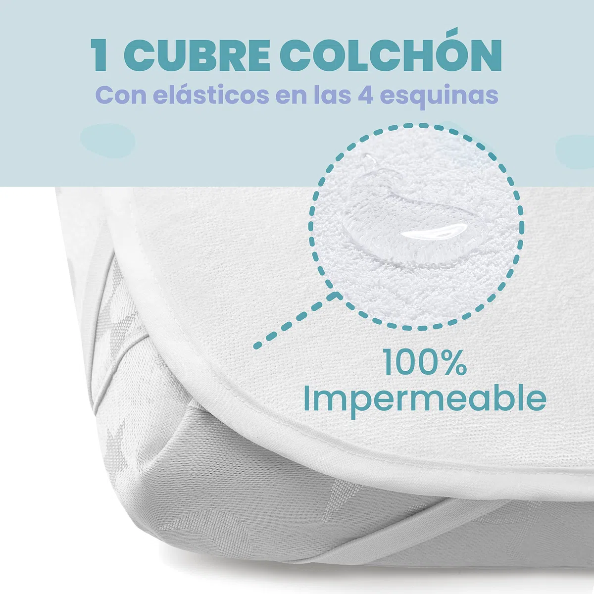 Sábana Bajera Cododo (Juego de 2) + 1 Protector de colchón Impermeable con elástico, 3 en 1, tamaño 50 x 83 cm, Compatible con cunas, Cama de colchón Cododo Bebe para niña y niño, diseño Gris