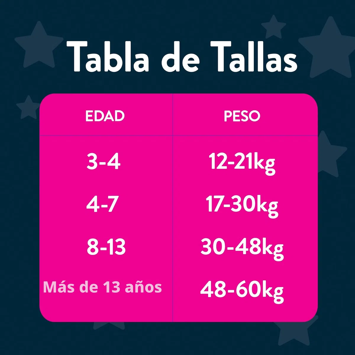 Huggies DryNites Pañales de Noche para Niño 13+ (48-60 kg), Clínicamente Probado con 5 Capas de Máxima Protección Nocturna, 3 Packs de 11, Total 33 Calzoncillos Absorbentes