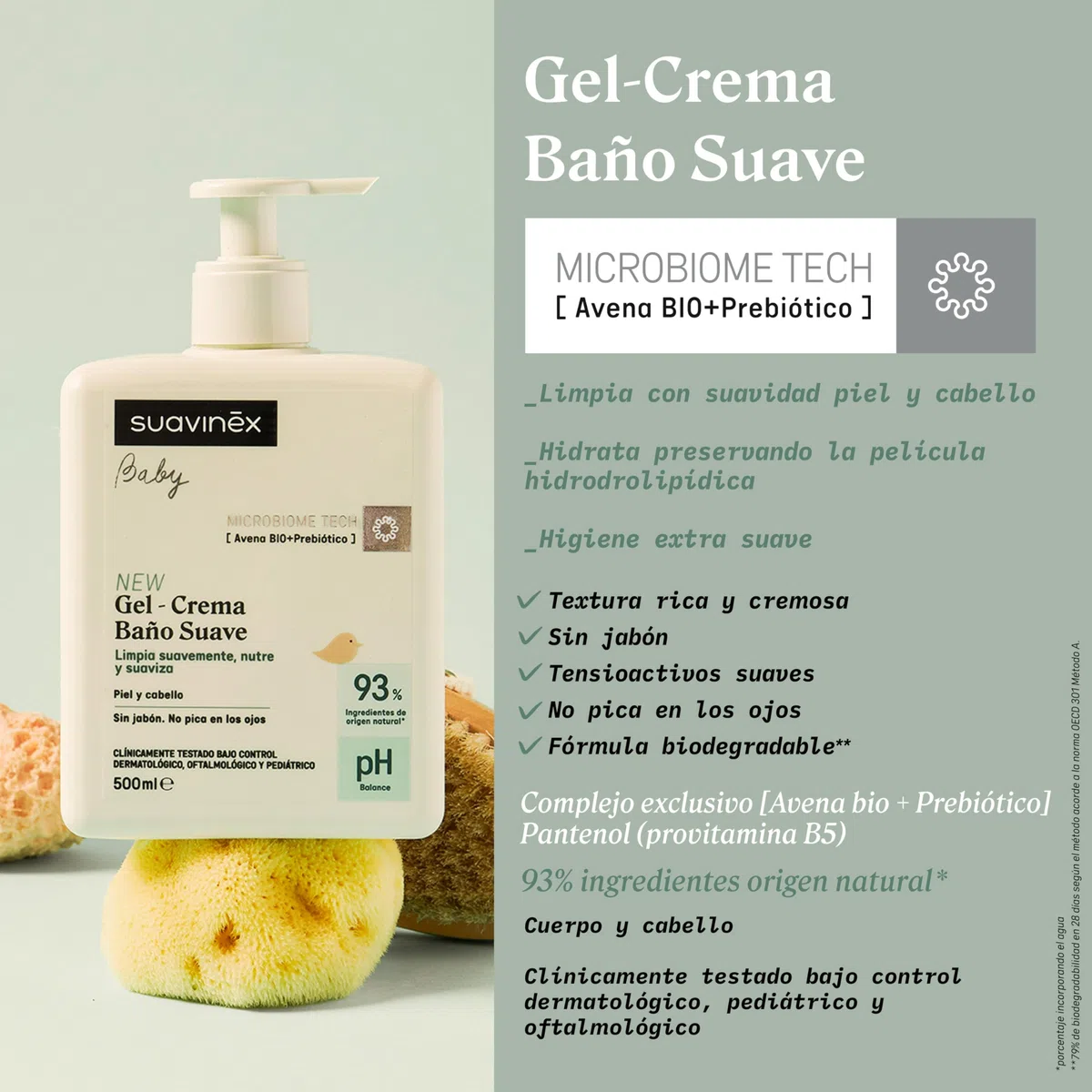 Suavinex, Pack Bebé Gel Champú Suave Piel y Cabello, sin Jabón, 750 ml + Leche Hidratante 750 ml, Apto Pieles Sensibles y Recién Nacidos, 93-95% Ingredientes Origen Natural