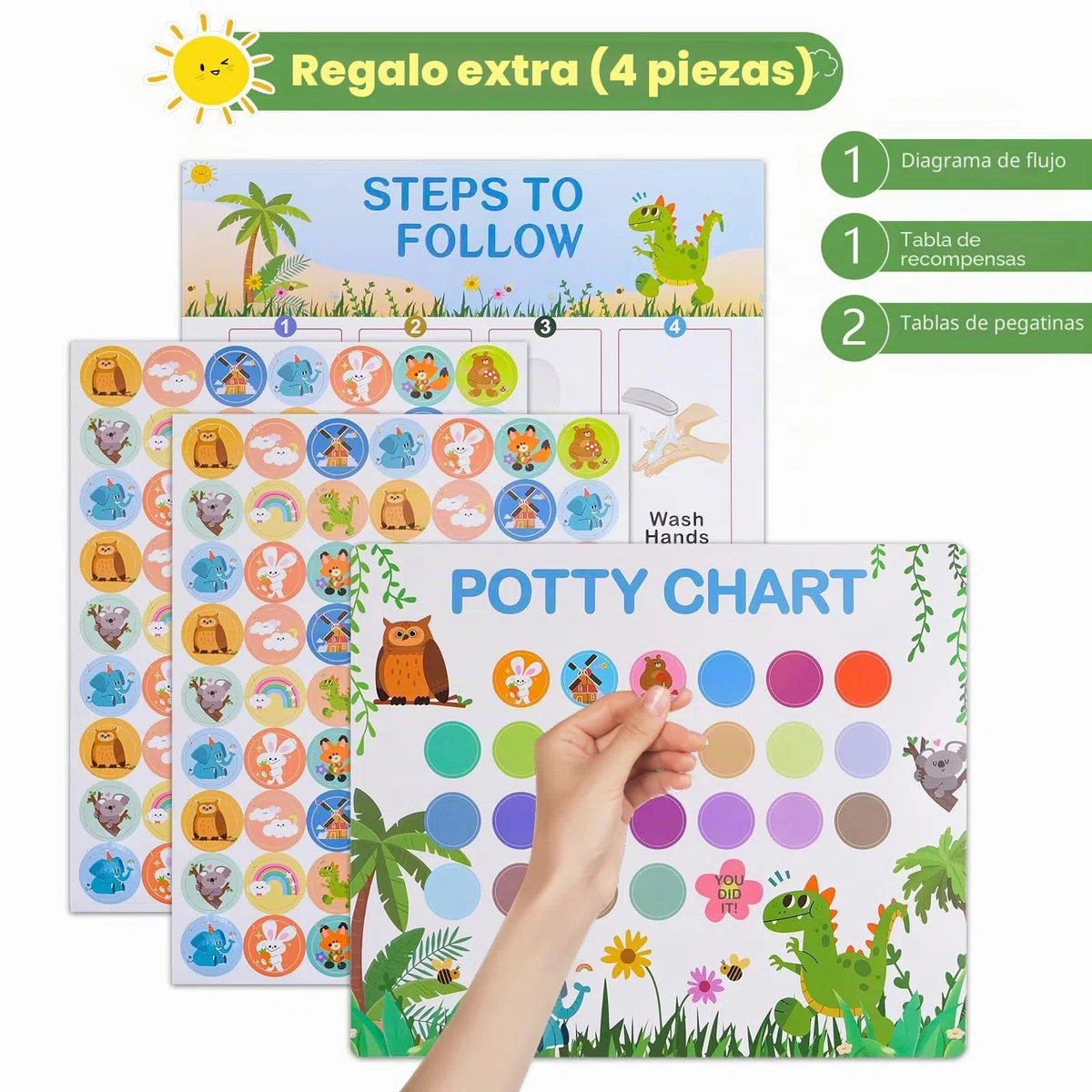 TYRY.HU Asiento Inodoro Plegable para Niños 3 in 1 Orinal Portátil EVA Suave Reductor WC para Bebé con Piezas a Prueba de Salpicaduras Adaptador pare Casa y Viaje (Verde)