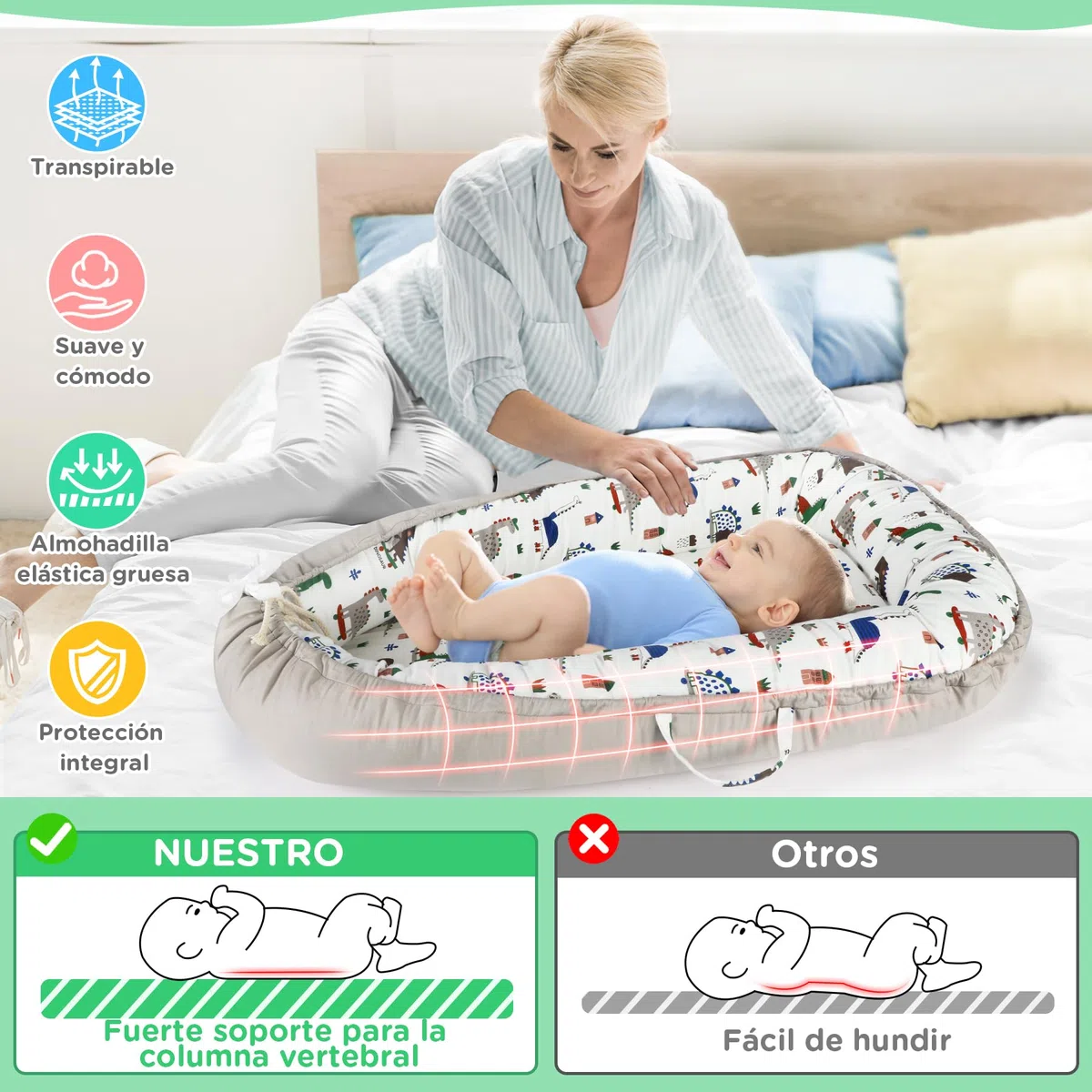URMYWO Nido de Bebé nido bebe recien nacido Nido de Colecho para Bebe Reductor de Cuna algodón 90 x 50 cm