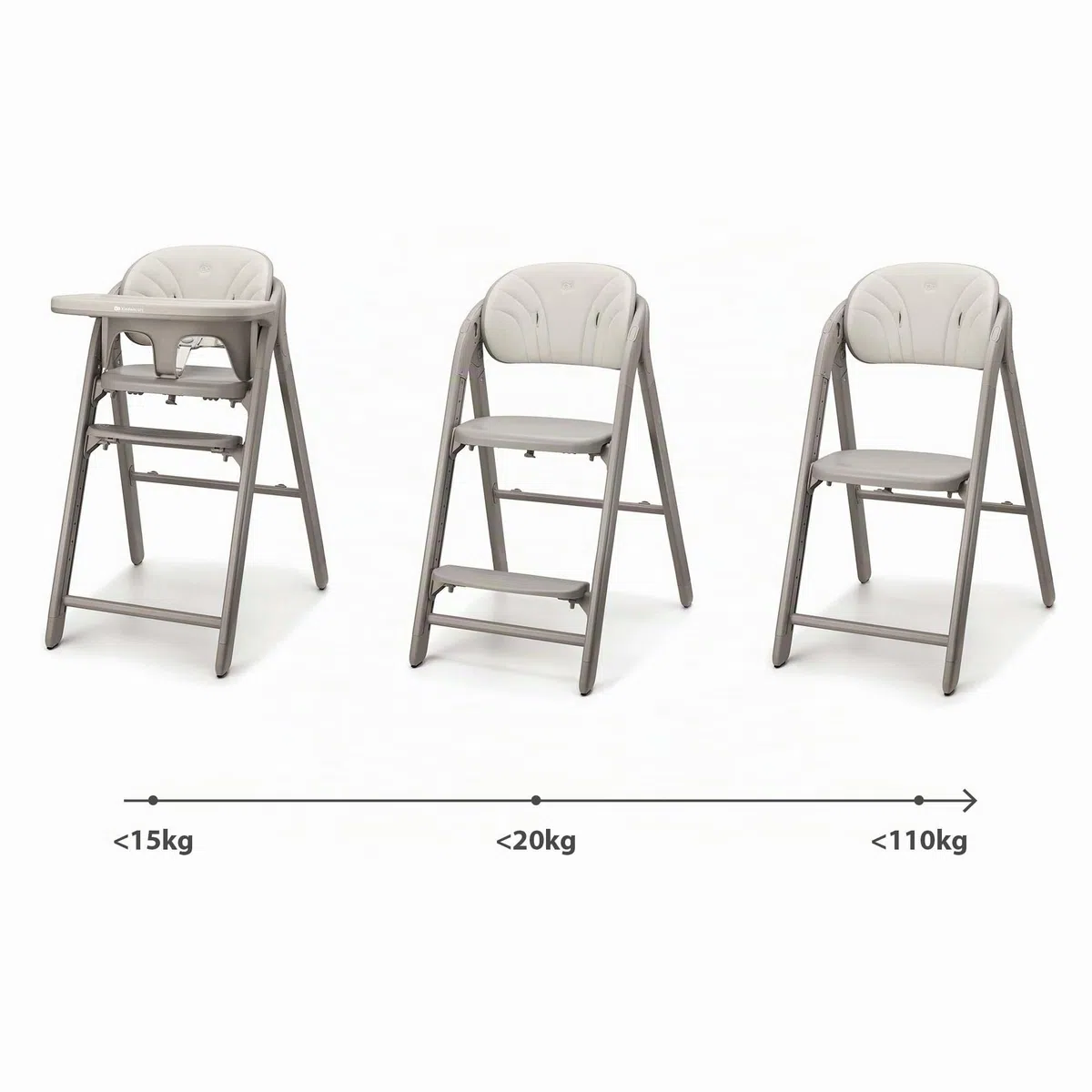 Kinderkraft TINO Trona 3 en 1, Ajustable, Reposapiés y Asiento Regulables, Arnés 5 Puntos, Bandeja Extraíble, Plegable, Fácil de Limpiar, Crece con el Niño, Beige