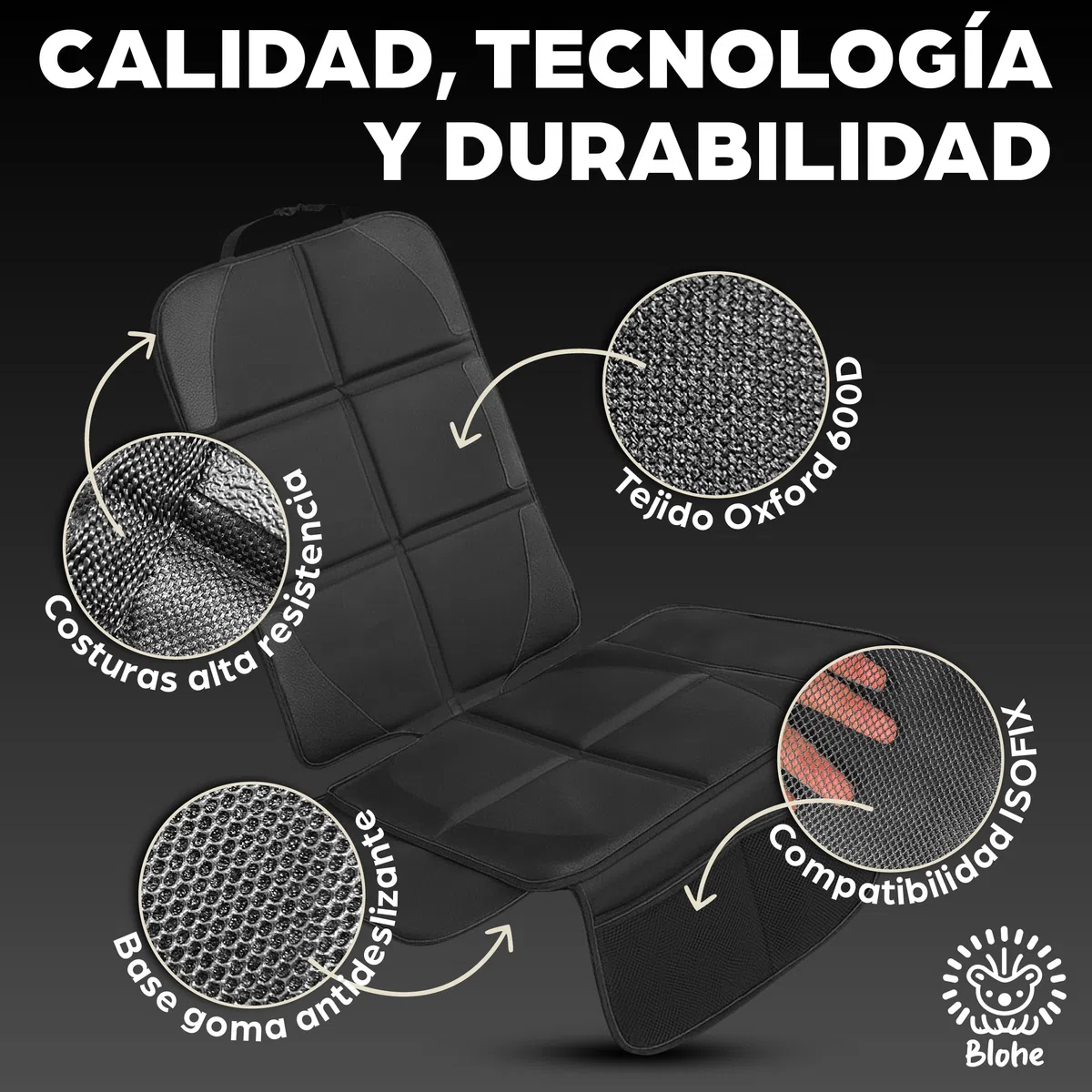 Protector Asiento Coche Silla Bebe Antideslizante y Estable – Oxford 600D Impermeable – Compatible ISOFIX – Protege Cuero y Tela – Incluye Bolsa de Almacenamiento