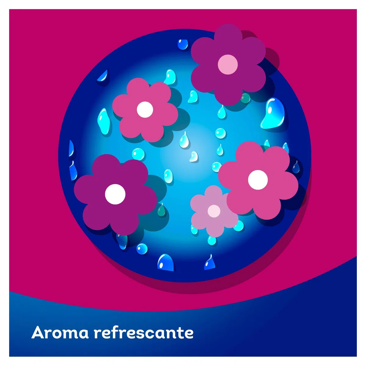 Dodot Activity Toallitas para Bebé, 18 Paquetes, 972 Toallitas