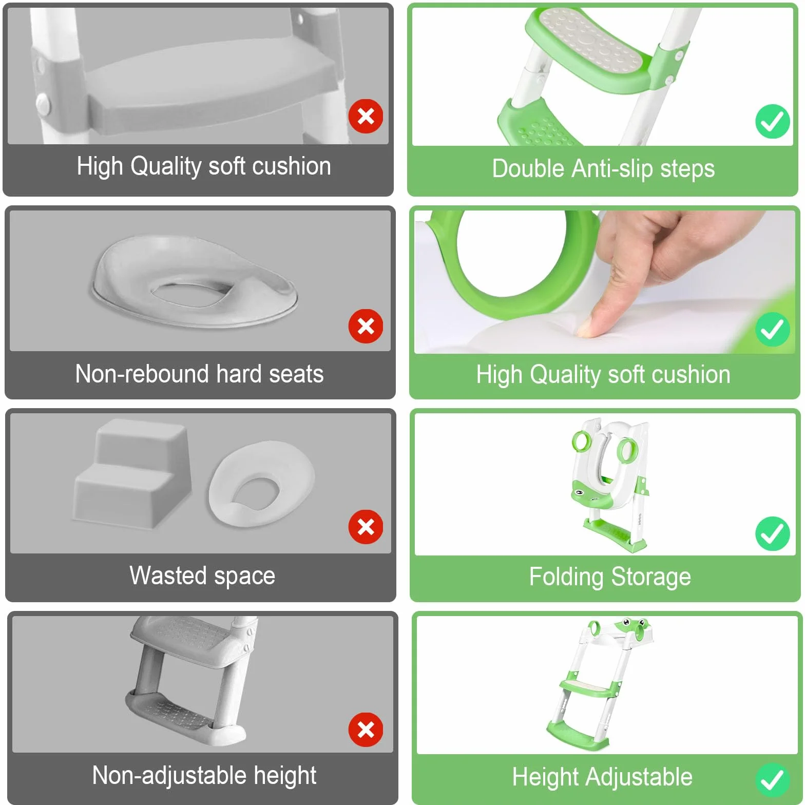 Adaptador WC Niños con Escalera,Inodoro de Entrenamiento 2 en 1 para Niños,Portatil Orinal Asiento Baño Inodoro,Plegable Portatil Infantil Asiento Inodoro para Niños y Niñas
