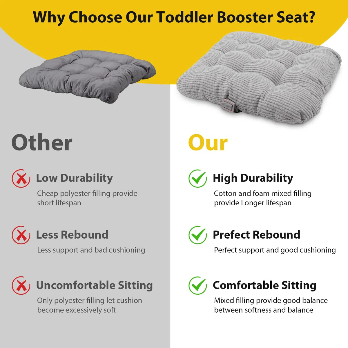 Alzador Silla para Niños Comer, 2 asientos elevadores para niños, con diferentes alturas para comer, extraíble y fácil de limpiar, asiento elevador antideslizante