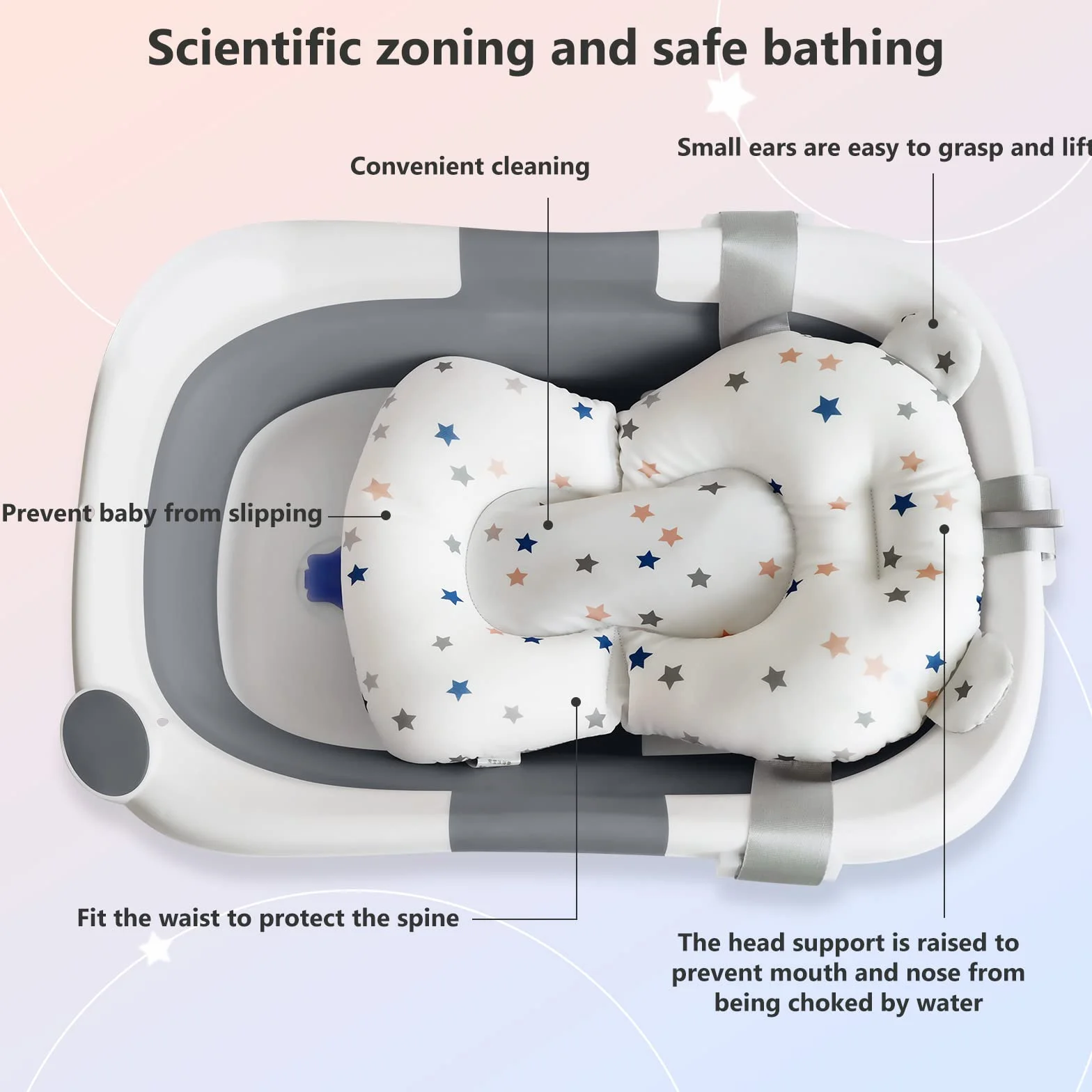 Cojin Bañera Bebe Asiento Baño Silla Recien Nacido Adaptador Hamaca Ducha Almohada Reductor Tina Almohadilla Malla Soporte Estrella