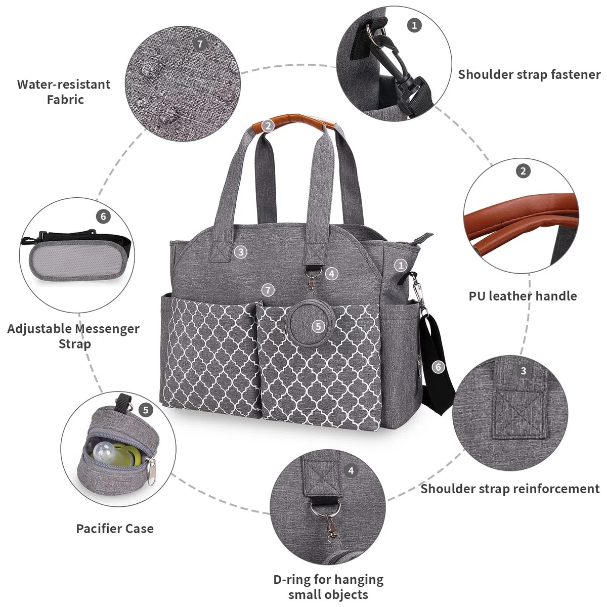 Bolso Cambiador Bebé, Pañalera Gran Capacidad con 13 Compartimentos, Bolso Maternidad Multifunción Impermeable, Bolsa para Cochecito con Portachupetes, Ideal para Viaje y Estancia Hospitalaria