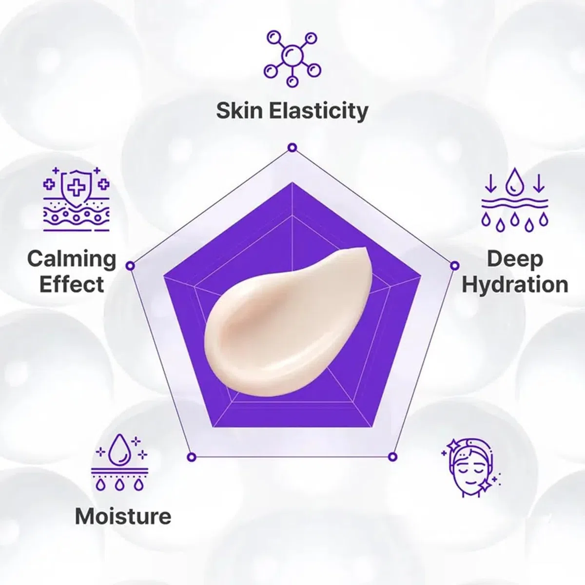 Crema Renovadora Multiefecto, Crema Reafirmante PDRN, Cuidado Coreano de la Piel, 50 ml - Mejora la elasticidad de la piel, hidrata profundamente, calma, reafirma y rellena la piel.