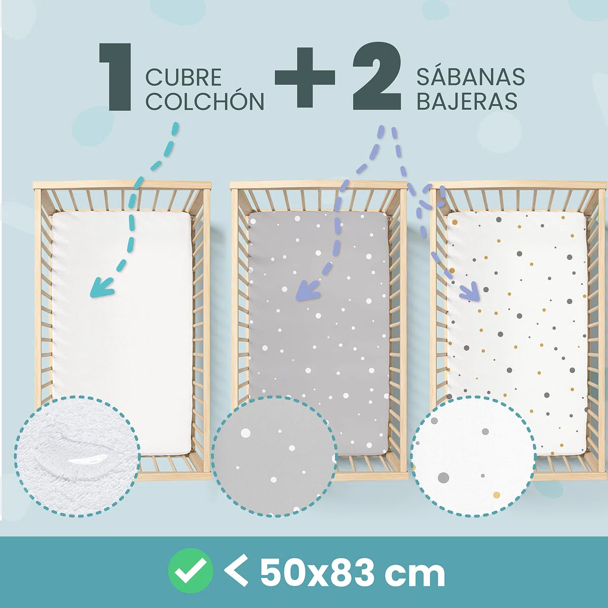 Sábana Bajera Cododo (Juego de 2) + 1 Protector de colchón Impermeable con elástico, 3 en 1, tamaño 50 x 83 cm, Compatible con cunas, Cama de colchón Cododo Bebe para niña y niño, diseño Gris