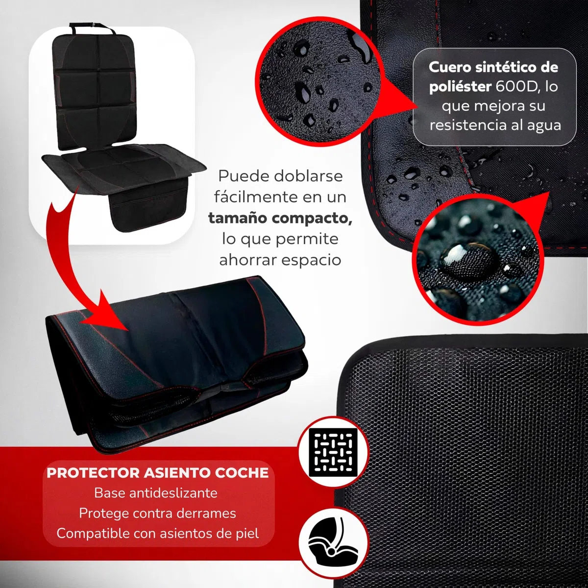 Protector Asiento Coche Silla Bebe Compatible con ISOFIX (1 Ud) | 3 Compartimentos y 6 Bolsillos │ Asas Reforzadas │ Tamaño Adecuado para Coche, SUV o Furgoneta │ Mantén el Maletero Ordenado