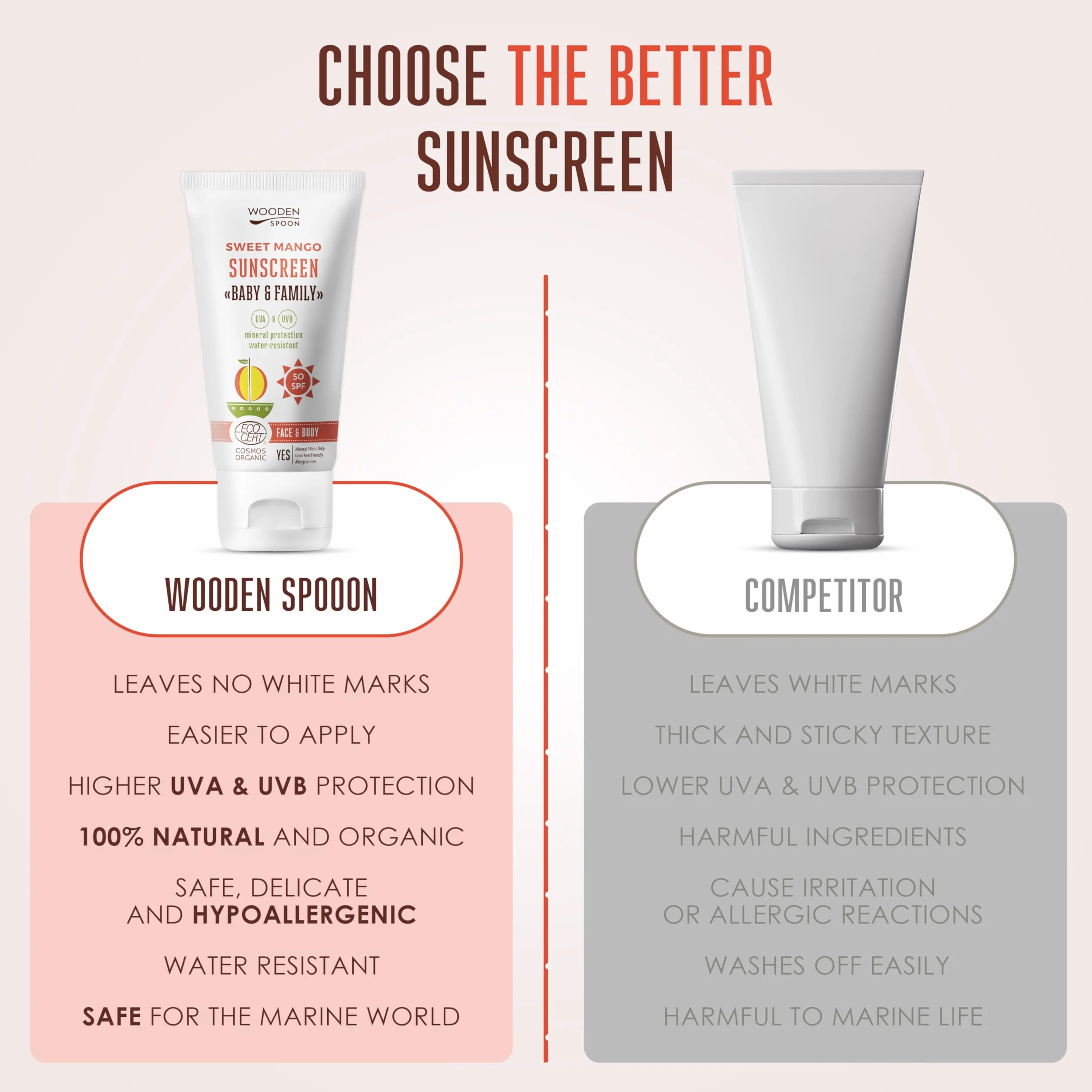 Wooden Spoon Crema Solar Orgánica Bebé y Familia “Sweet Mango” SPF 50 – 100% Natural, Zinc Invisible, Sin Rastro Blanco, Hipoalergénica, Vegana, Resistente al Agua – 150 ml