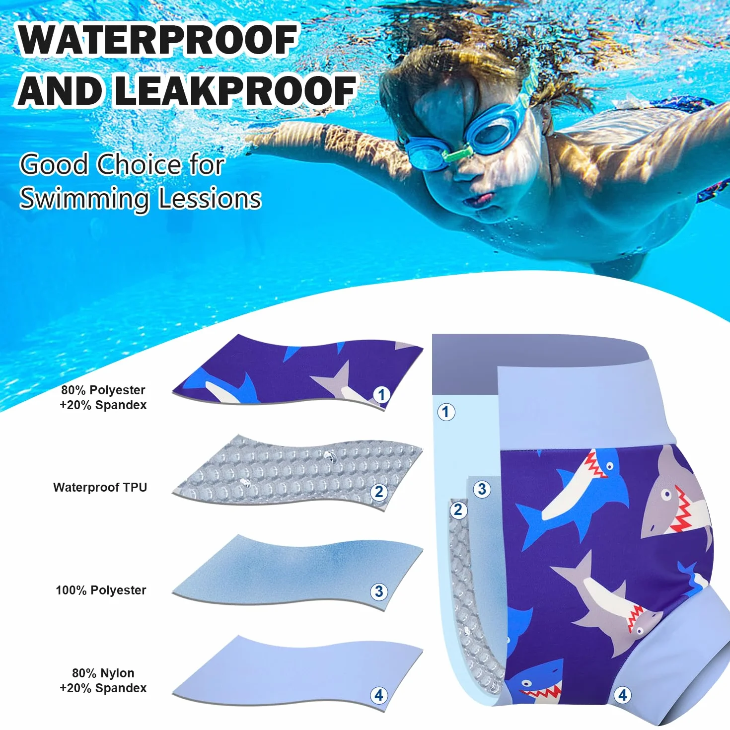 FLYISH DIRECT Pañal Bañador Reutilizable, Pañal de Natación Reutilizable, Pañales para Nadar para Bebés Reutilizables, Pañales de Agua Reutilizables para Niños y Niñas, 3-4 años, Verde