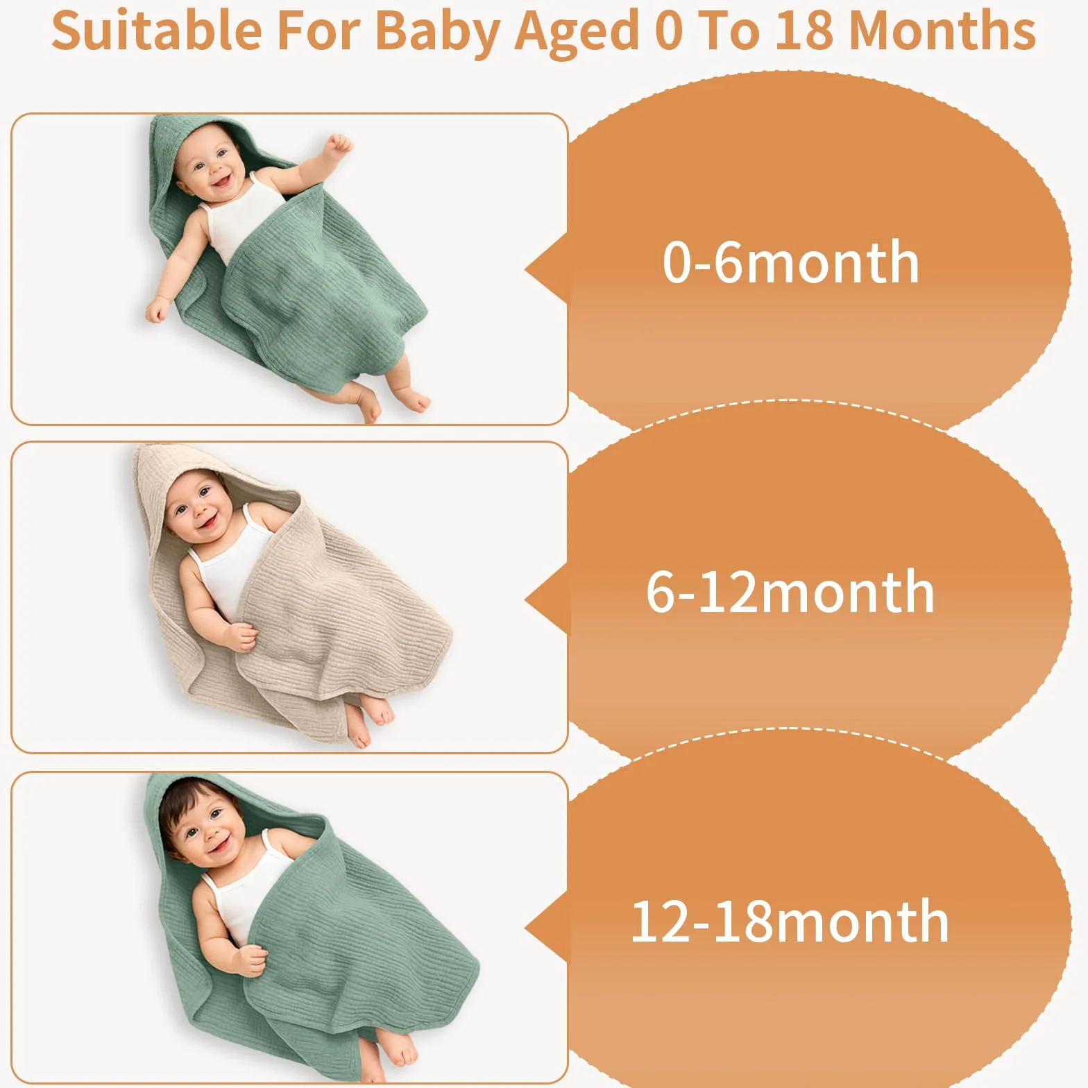 2pcs Toalla de Baño con Capucha Bebe 80x80 cm Capa de Baño Bebe Algodon Muselina Suave y Absorbente Transpirable Albornoz de Algodón para Bebé Regalo para Bebes Recien Nacido Niños