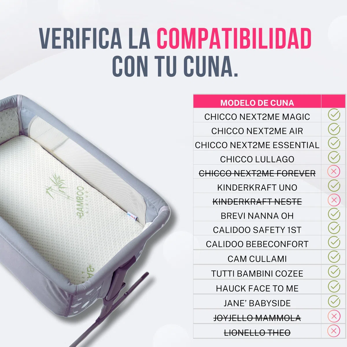 GOYSILA Sabanas Next2Me Chicco 2Piezas 100% Algodon + 1 Protector Colchón Certificado Oeko-Tex 50x83cm 2 Bajera Compatible Cuna Lullago Kinderkraft UNO Jane Babyside (Nubes)