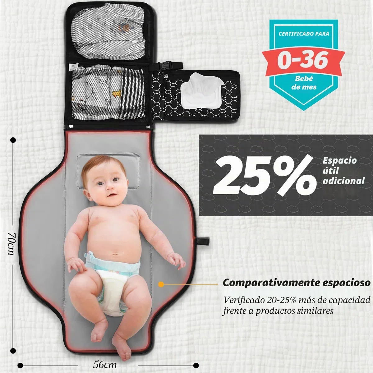 Cambiador portátil bebé - Cambiador viaje bebé con bolsillo para toallitas y cojín para la cabeza, impermeable, extraíble - Regalo ideal para recién nacido（Negro）