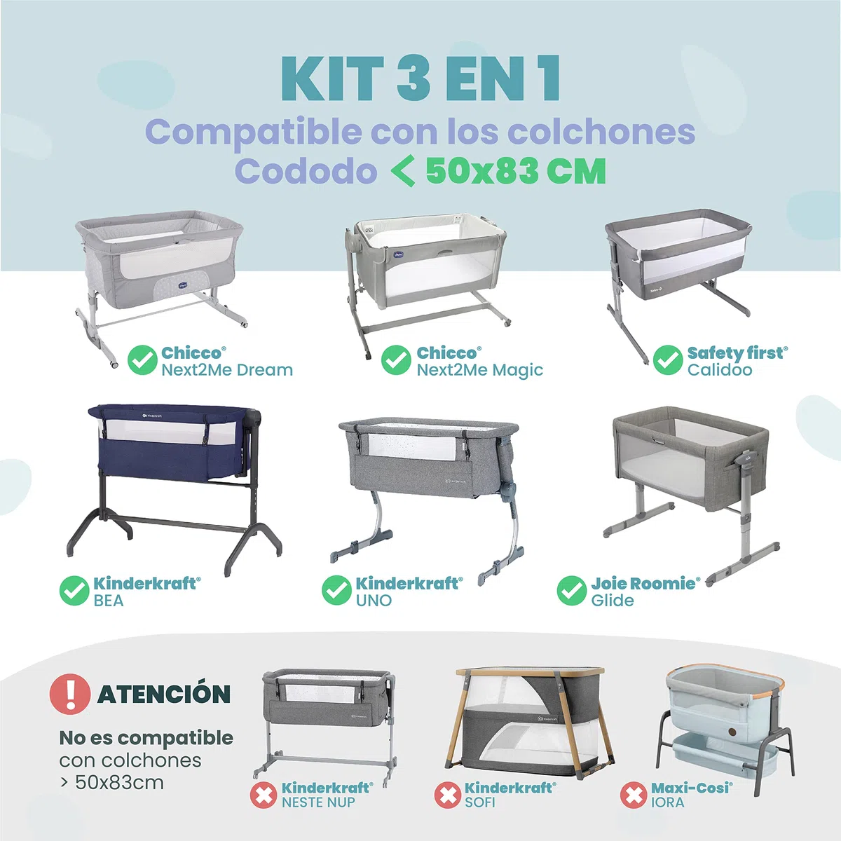 Sábana Bajera Cododo (Juego de 2) + 1 Protector de colchón Impermeable con elástico, 3 en 1, tamaño 50 x 83 cm, Compatible con cunas, Cama de colchón Cododo Bebe para niña y niño, diseño Gris