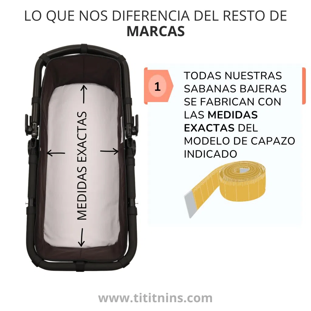 Pack 2ud Funda Colchón Capazo para Bugaboo Camaleon 3 Plus Pique Blanco - Sabana Capazo Bajera Ajustable (100% Algodón)