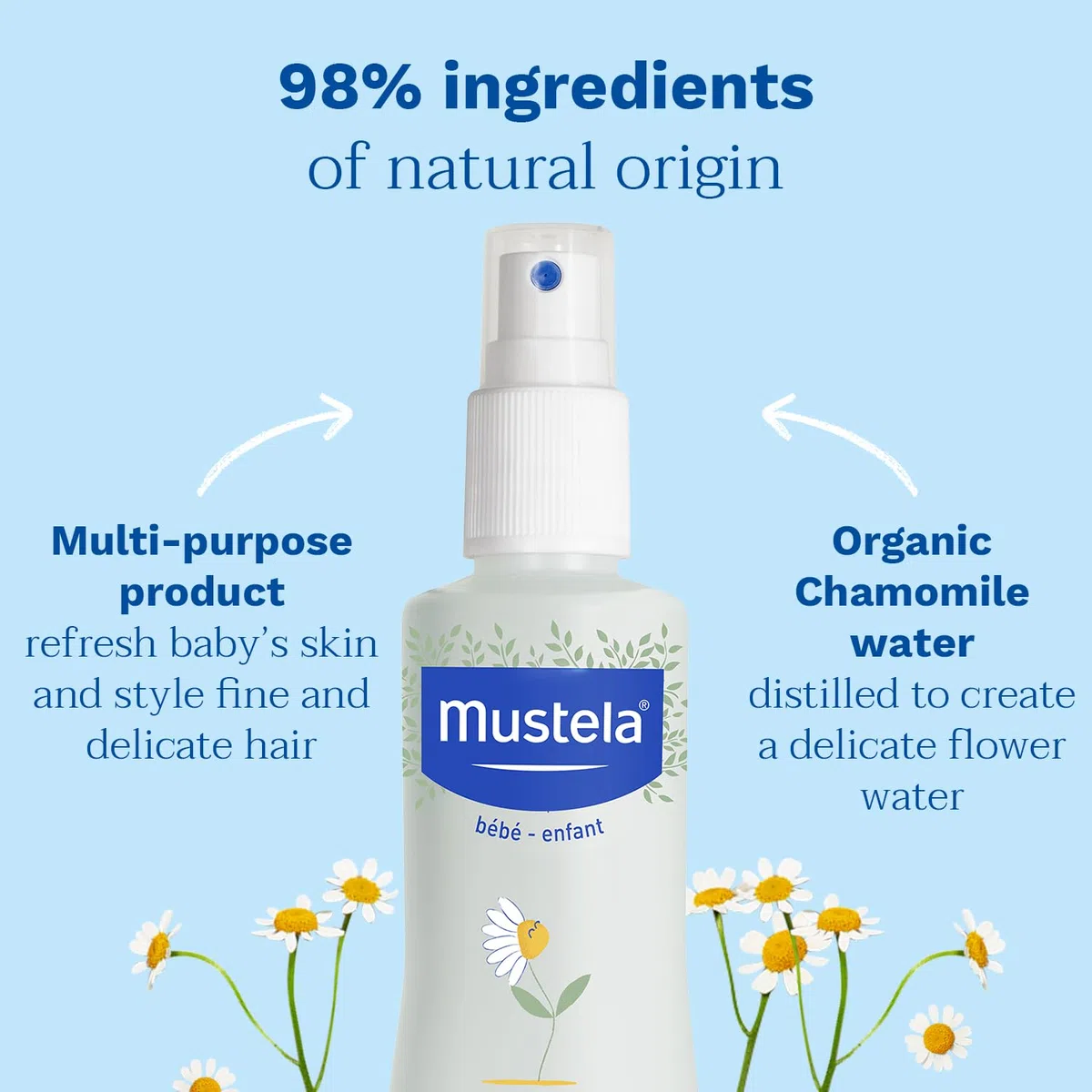 Mustela Agua Refrescante con Perséose de Aguacate BIO y Camomila, Piel y Cabello, Bebés y Toda la Familia - Perfuma la Piel, Desenreda el Cabello, 98% Ingredientes de Origen Natural (200ml)